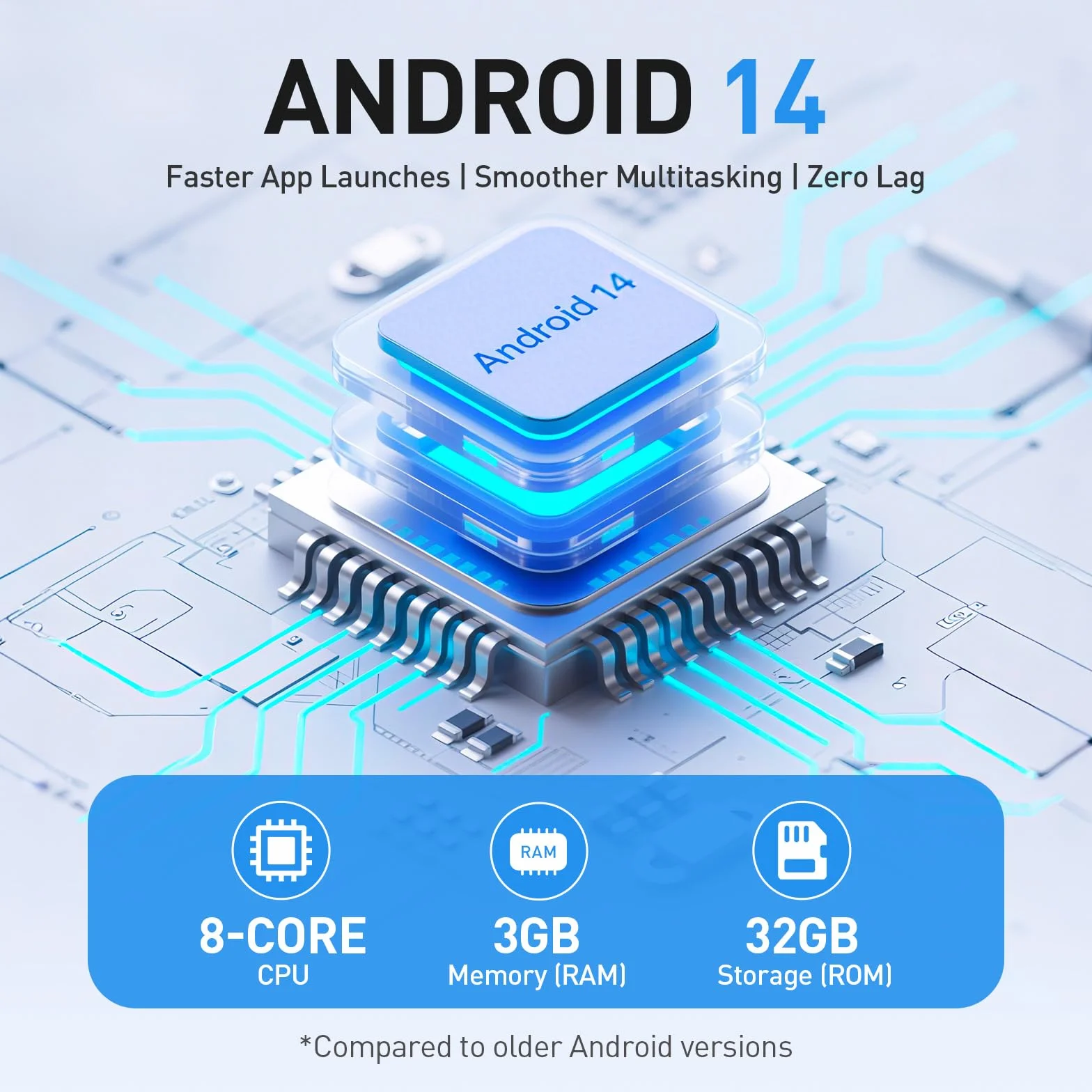 AGPTEK 96 GB MP3 Player Spotify mit Bluetooth und WLAN, 4 Zoll Touchscreen Android 14 MP4-Musikplayer, Unterstützung von Audible, APP, FM Radio, Amazon Musik, bis zu 1 TB, Schwarz
