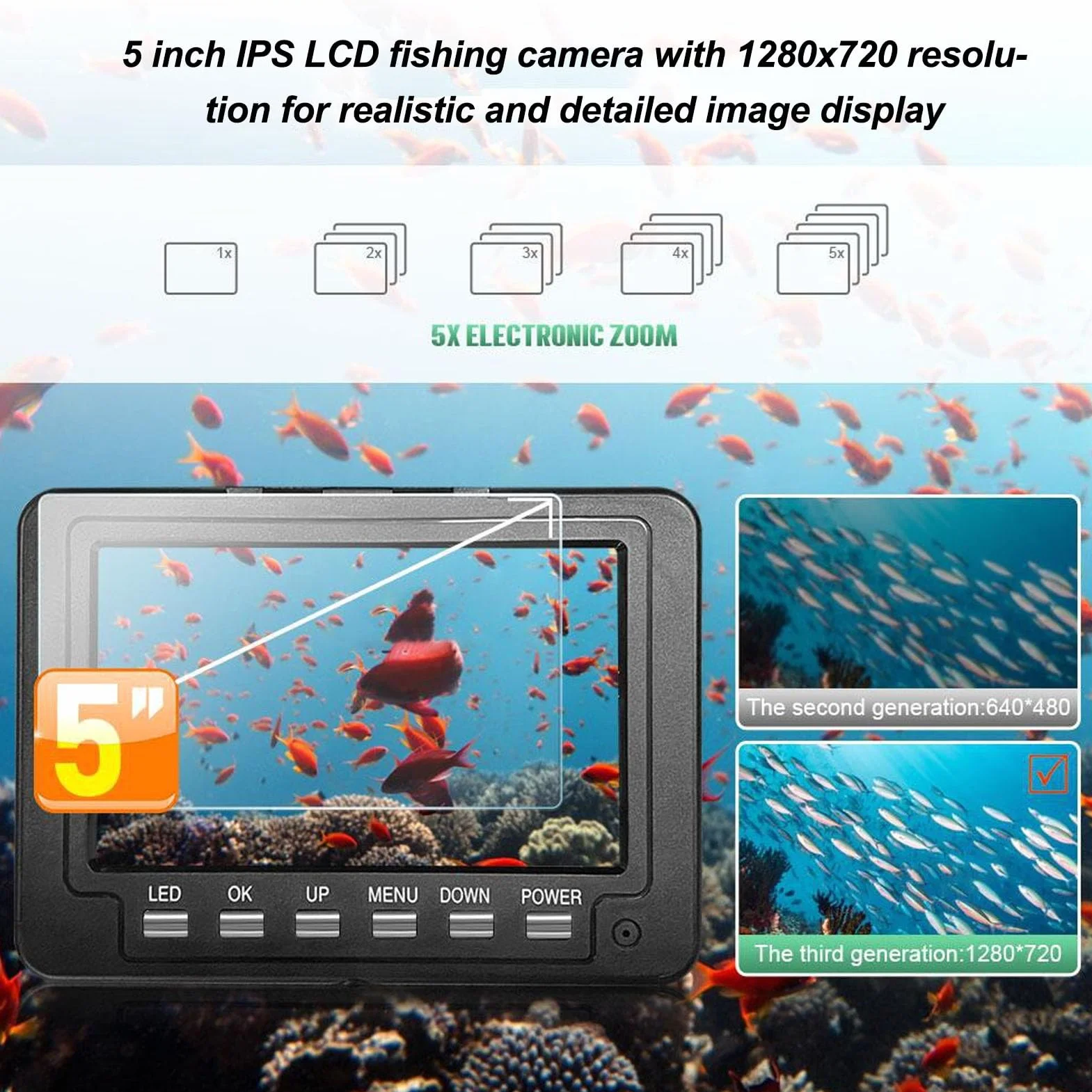 5-Zoll-IPS-LCD-Angelkamera mit Einer Auflösung von 1280 X 720, von Videos auf Einer Micro-Speicherkarte, 1080P-CMOS-Sensor, 30 M PU-Kabel, Wiederaufladbarer 5000-mAh-Akku