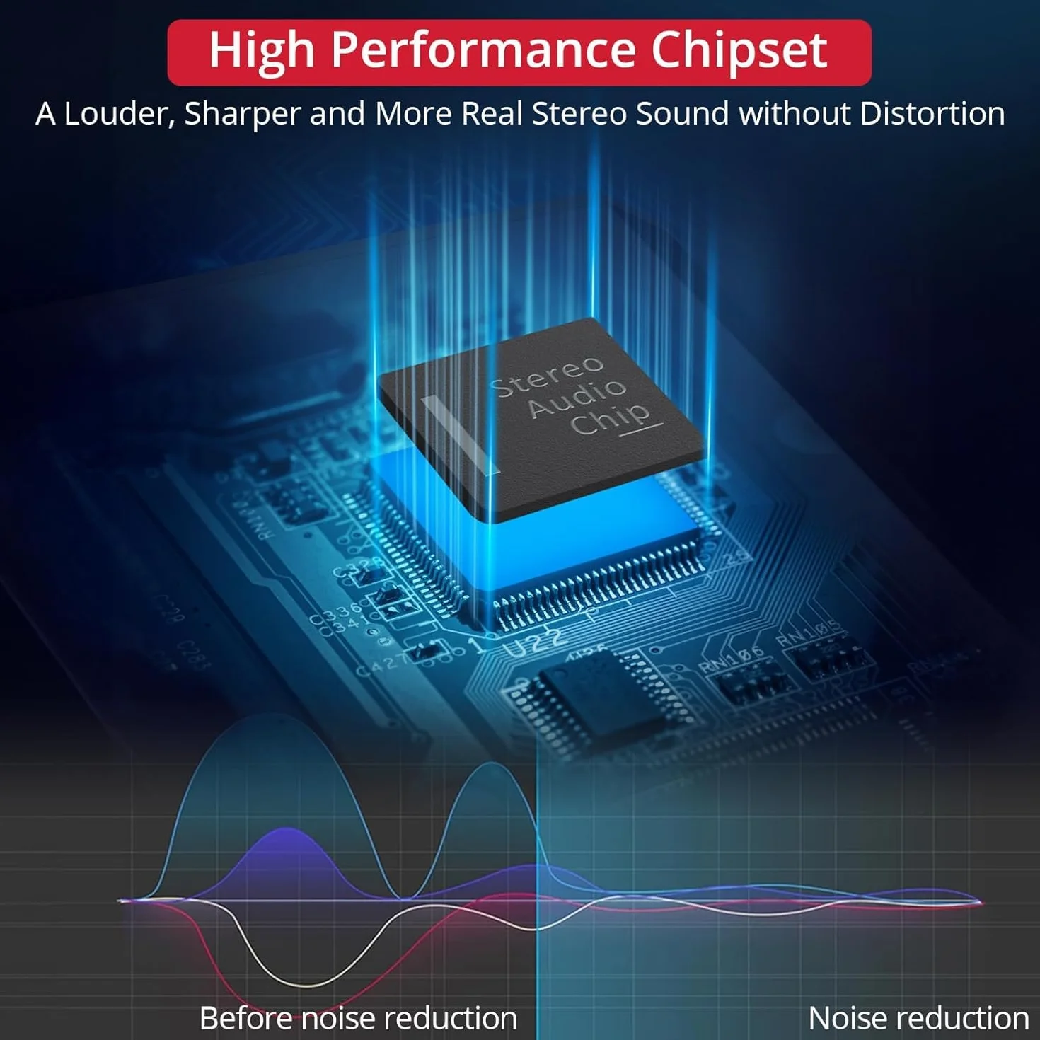 Neoteck Kopfhörer Verstärker 3,5 mm mit Bassverstärkung Tragbarer Verstärker 16-600Ω Audio-Kopfhörerverstärker für Telefone, MP3, MP4 Computer PS4 PS5 Controller