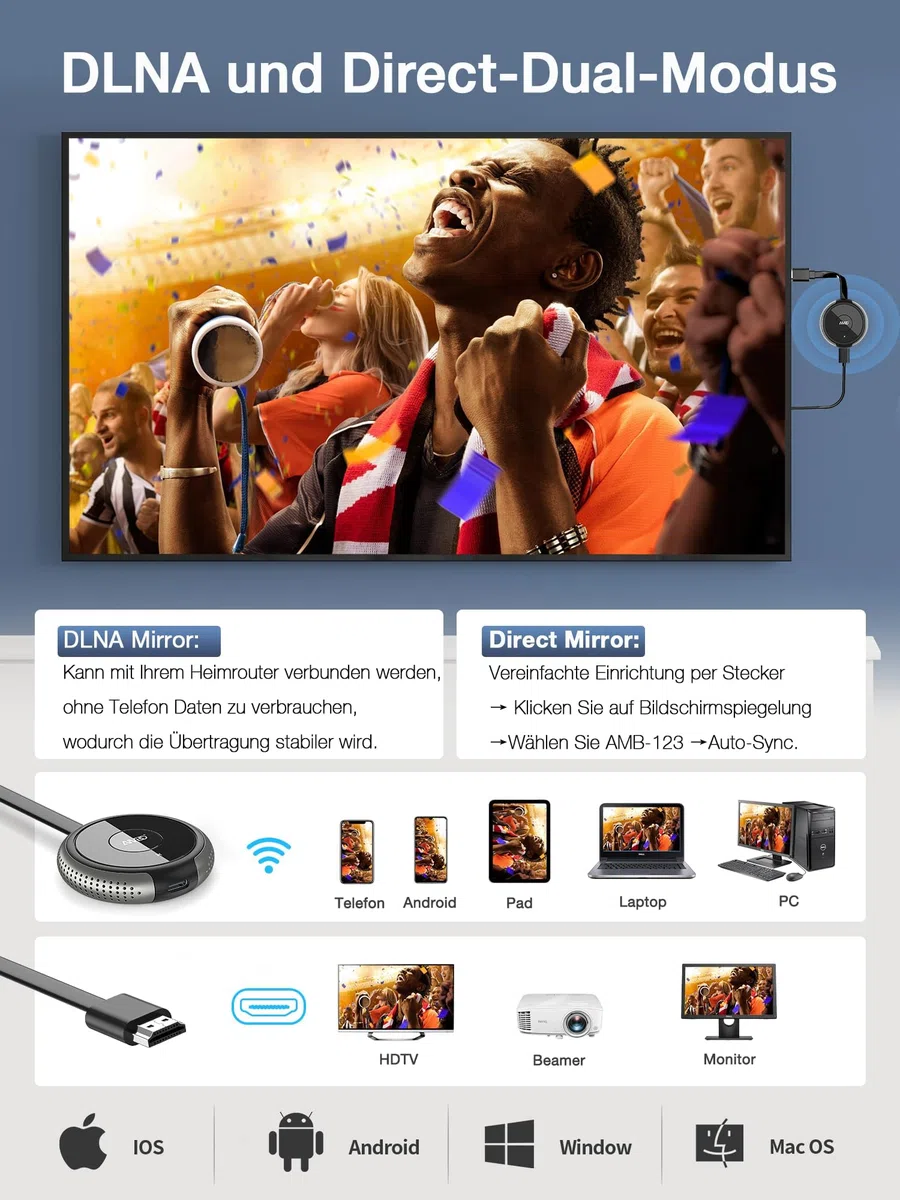 AIMIBO 4K Wireless Display Dongle HDMI Plug & Play 2,4G 5G Airplay DLNA Miracast