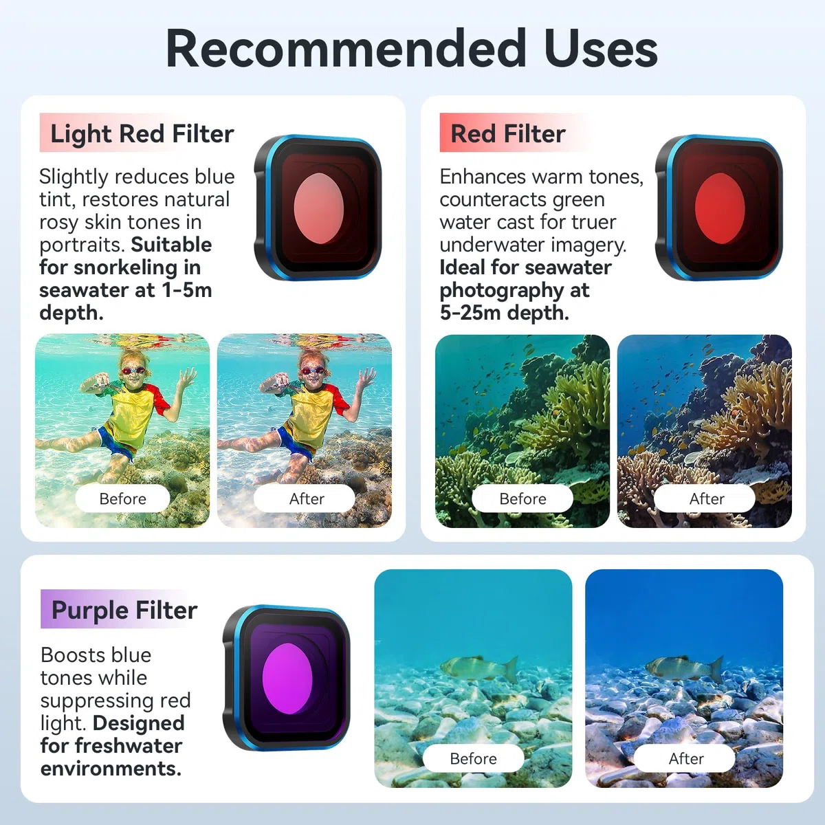 Monzi - Wasserdichter Unterwasserfilter für GoPro Hero 13 (2024-2025) – Rotlichtfilter & Farbkorrektur für kristallklare Tauchvideos