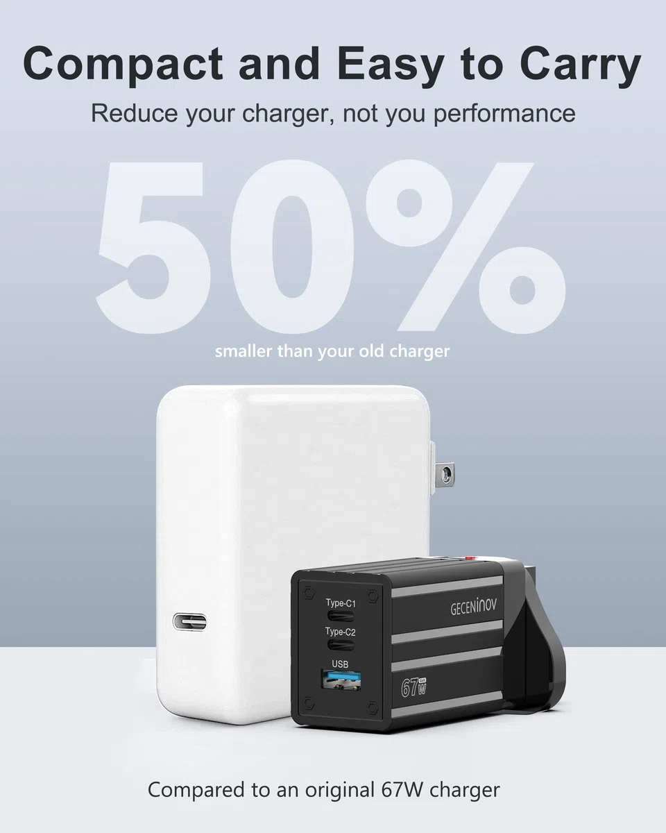 67W USB C Charger, 65W USB C Fast Travel Charger with EU UK US Plug, PD3.0 Charge Power Supply, PPS Adapter Compatible with MacBook Pro Air, iPad, iPhone 16 Pro/15, Galaxy S24, Pixel, Steam Deck