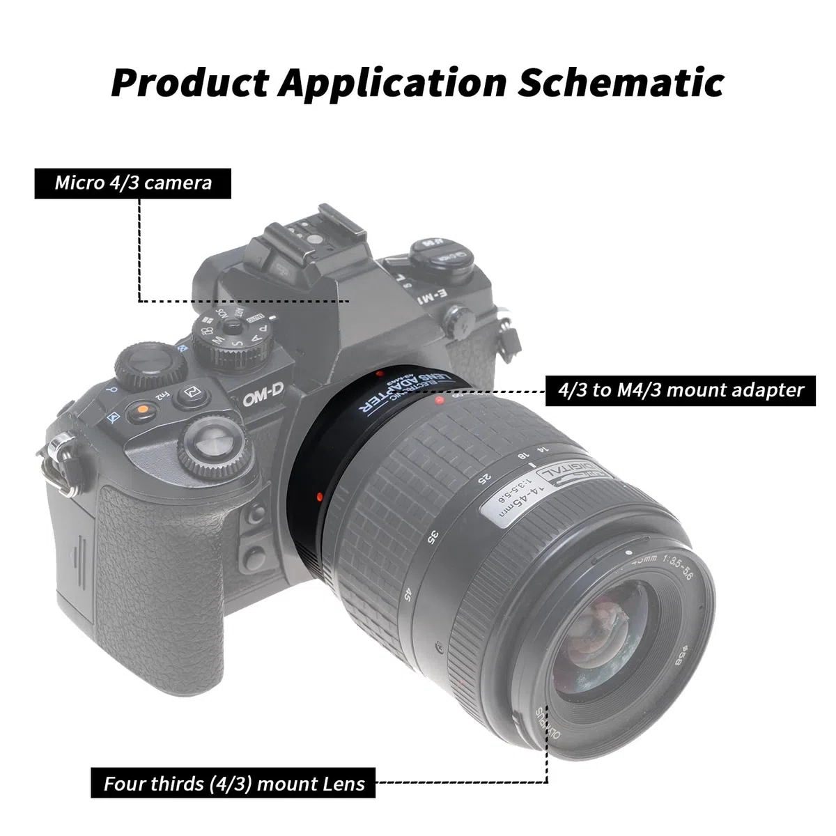 FOTGA AF Autofokus Objektivadapter für Olympus und für Panasonic Four Thirds 4/3 Objektiv an Micro Four Thirds (MFT, M4/3) Mount Kamera wie DMW-MA1 MMF-1 MMF-2 MMF-3, für GH4 GH5s GH6 E-PL5 E-PL9