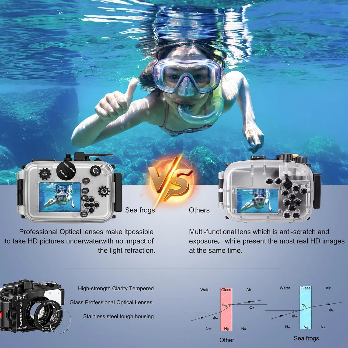 Sea frogs Kameragehäuse kompatibel mit Olympus TG-7 mit Rotfilter und Lampe, IPX8 wasserdicht bewertet, 60m/196ft Tiefenschutz Unterwasserkameratasche, ideal zum Tauchen, Surfen, Rudern (Schwarz)