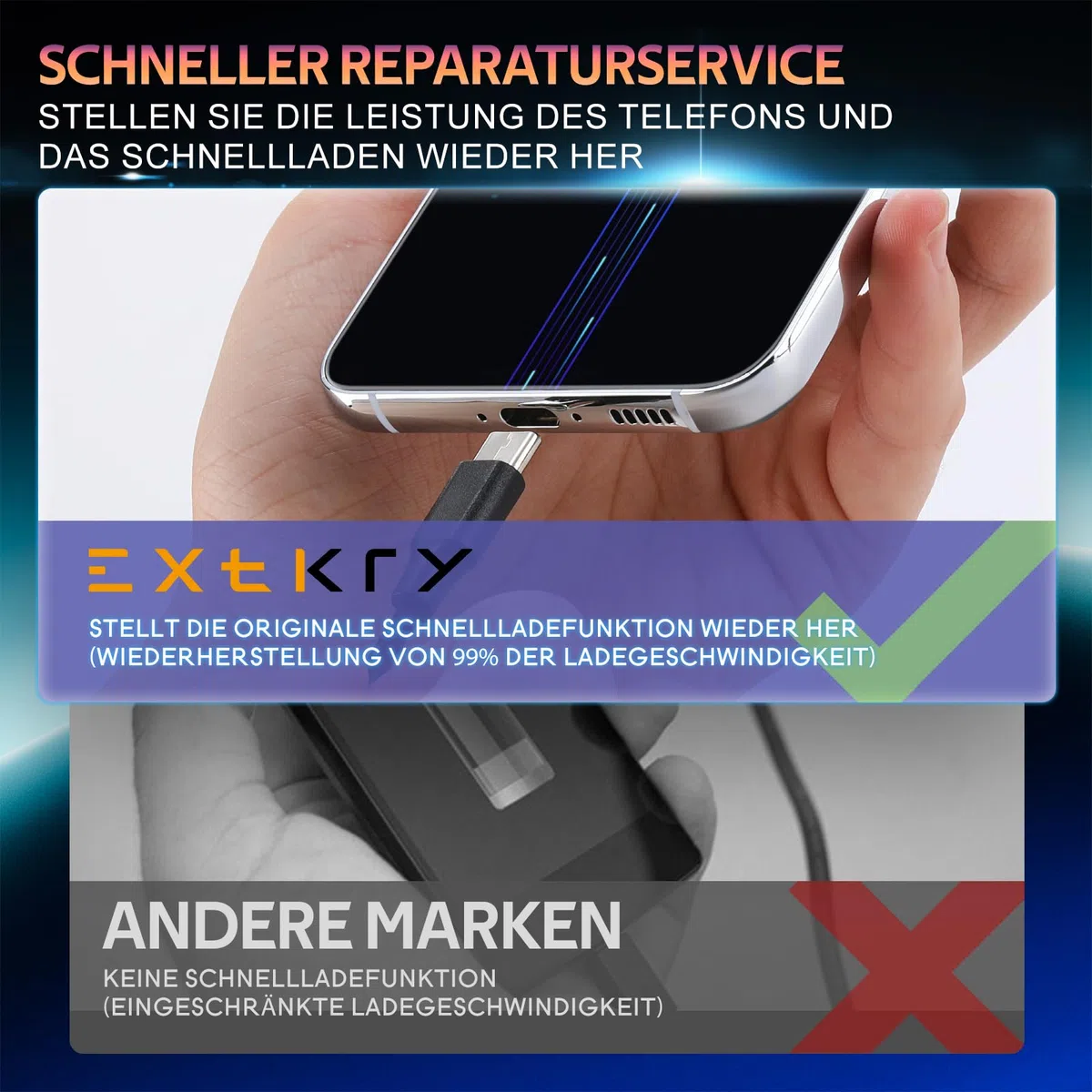Ladebuchse Ersatz für Samsung Galaxy S23 Ultra, Reparaturset | Ladeanschluss Dock Connector mit Mikrofon, Charger Repair und Reparaturset mit Werkzeugen.