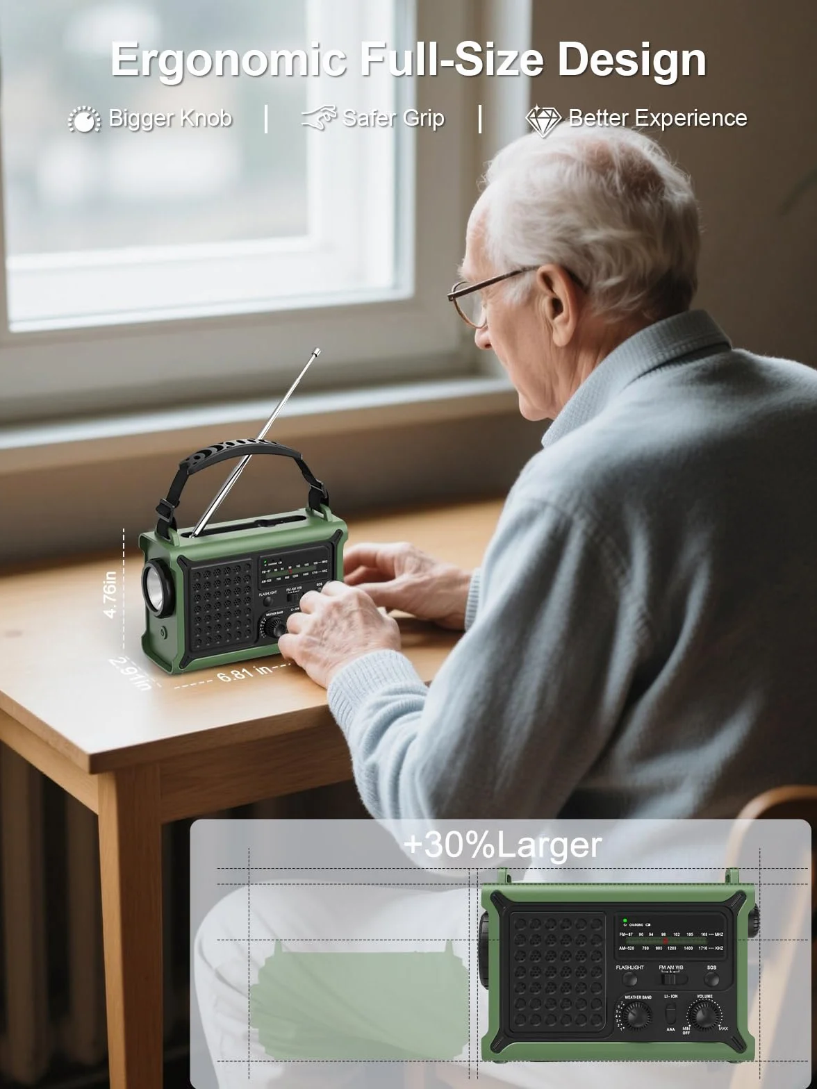 ROCAM Kurbelradio,12000mAh Notfallradio mit 8500mm² Solarpanel & 650mA Kurbel, Tragbar Solar Weltempfänger Radio mit AM/FM Empfang, LED Taschenlampe & Leselicht,USB, SOS für Camping, Notfälle&Blackout