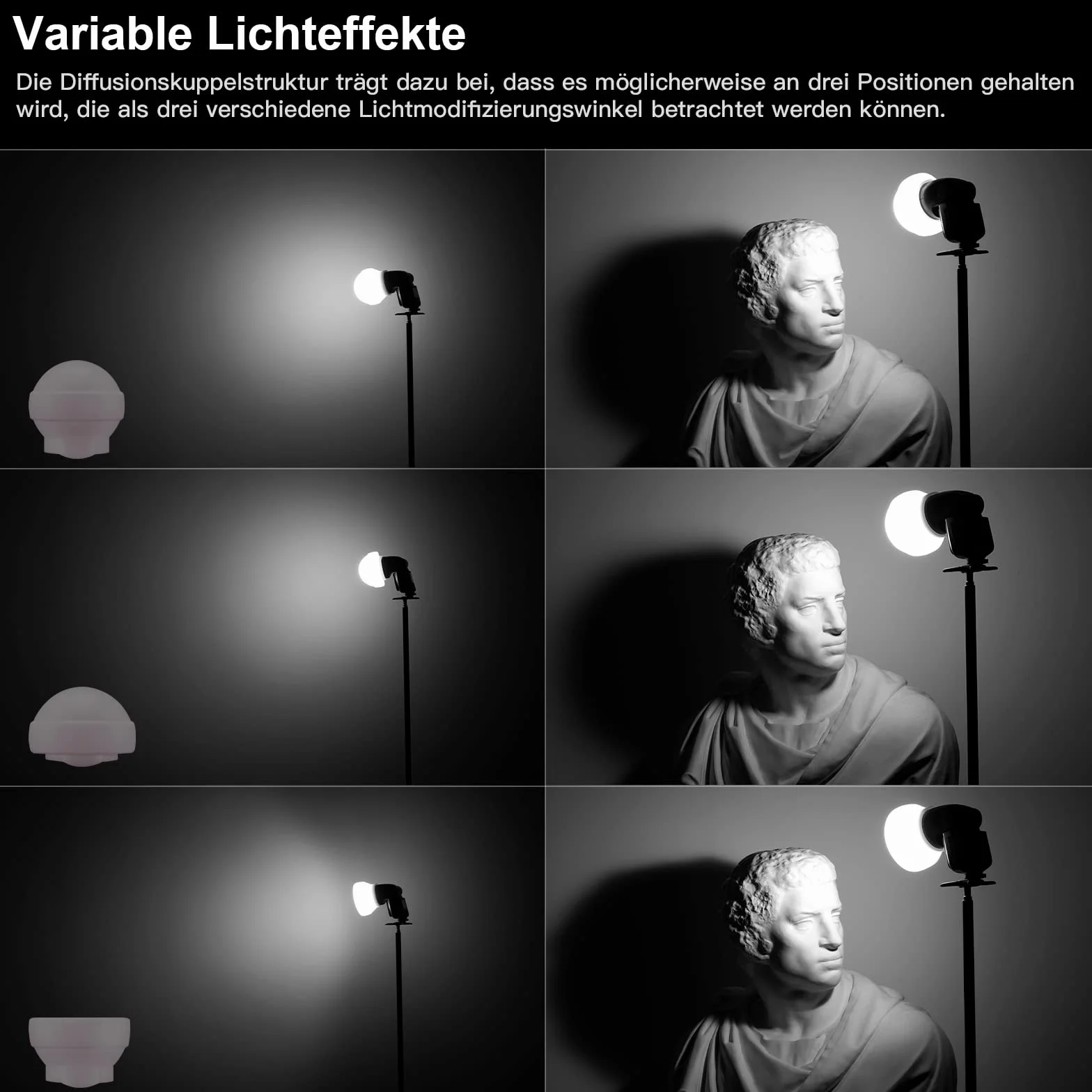 Godox AK-R22 Diffusion Dome,Zusammenklappbarer Lichtformer aus Silikonmaterial,für Rundkopfblitze Godox AD100PRO,AD200PRO (mit H200R),Diffusionskuppel für V1 Kamerablitzserie