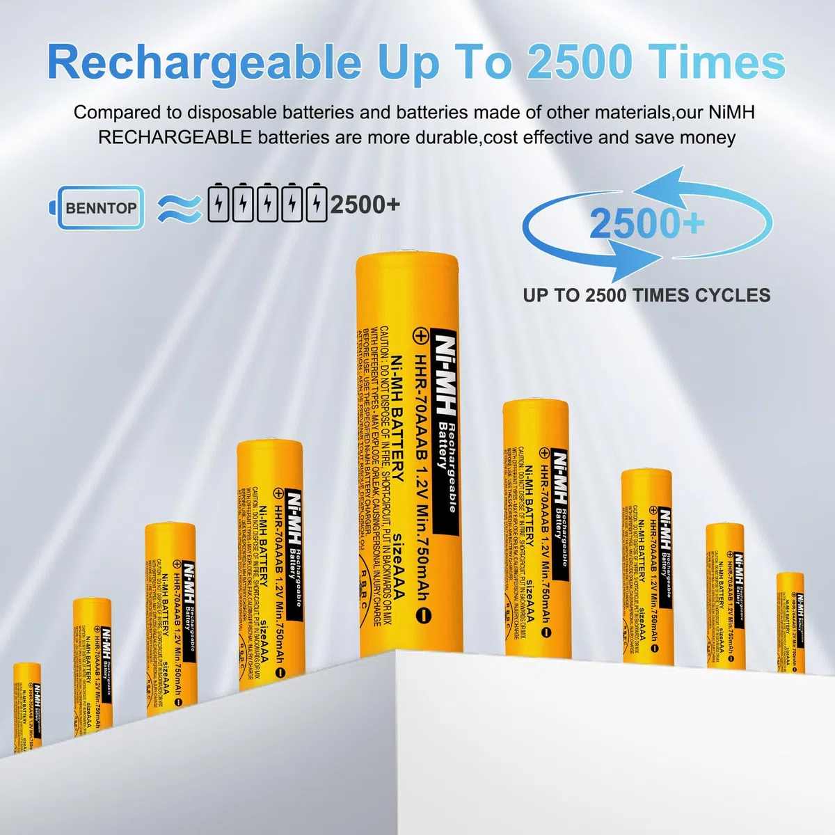 12 Stück NiMH AAA Akku 750mah 1.2V Wiederaufladbare Batterien für Panasonic Gigaset schnurlose Telefone HHR-70AAAB