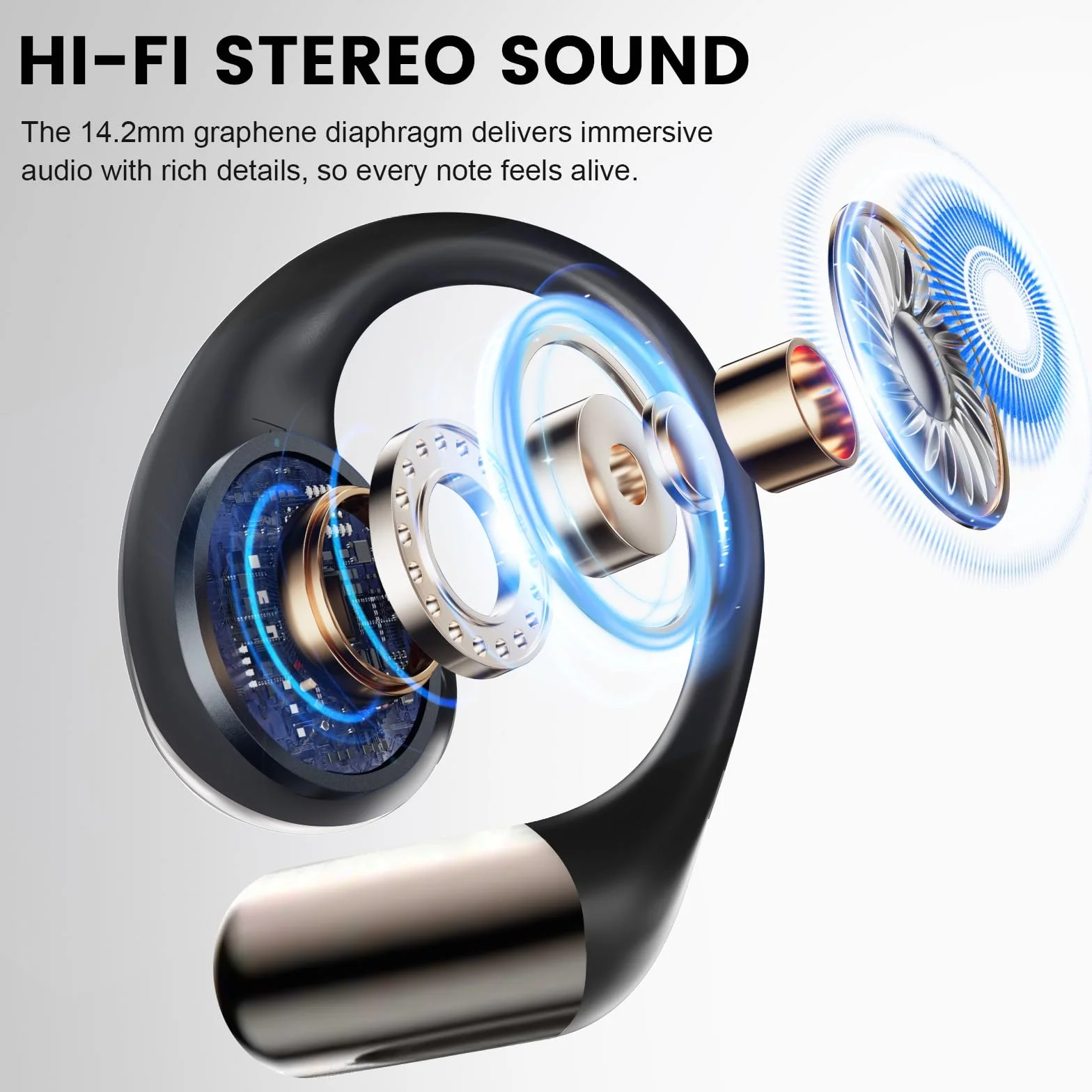 Open Ear Kopfhörer Bluetooth 6.0 mit HD Mic, 2025 Kopfhörer Kabellos Bluetooth HiFi Stereo mit Ohrhaken, 40H Spielzeit, Bluetooth Kopfhörer mit LED-Anzeige, IP7 Wasserdicht Ohrhörer für Sport, Schwarz