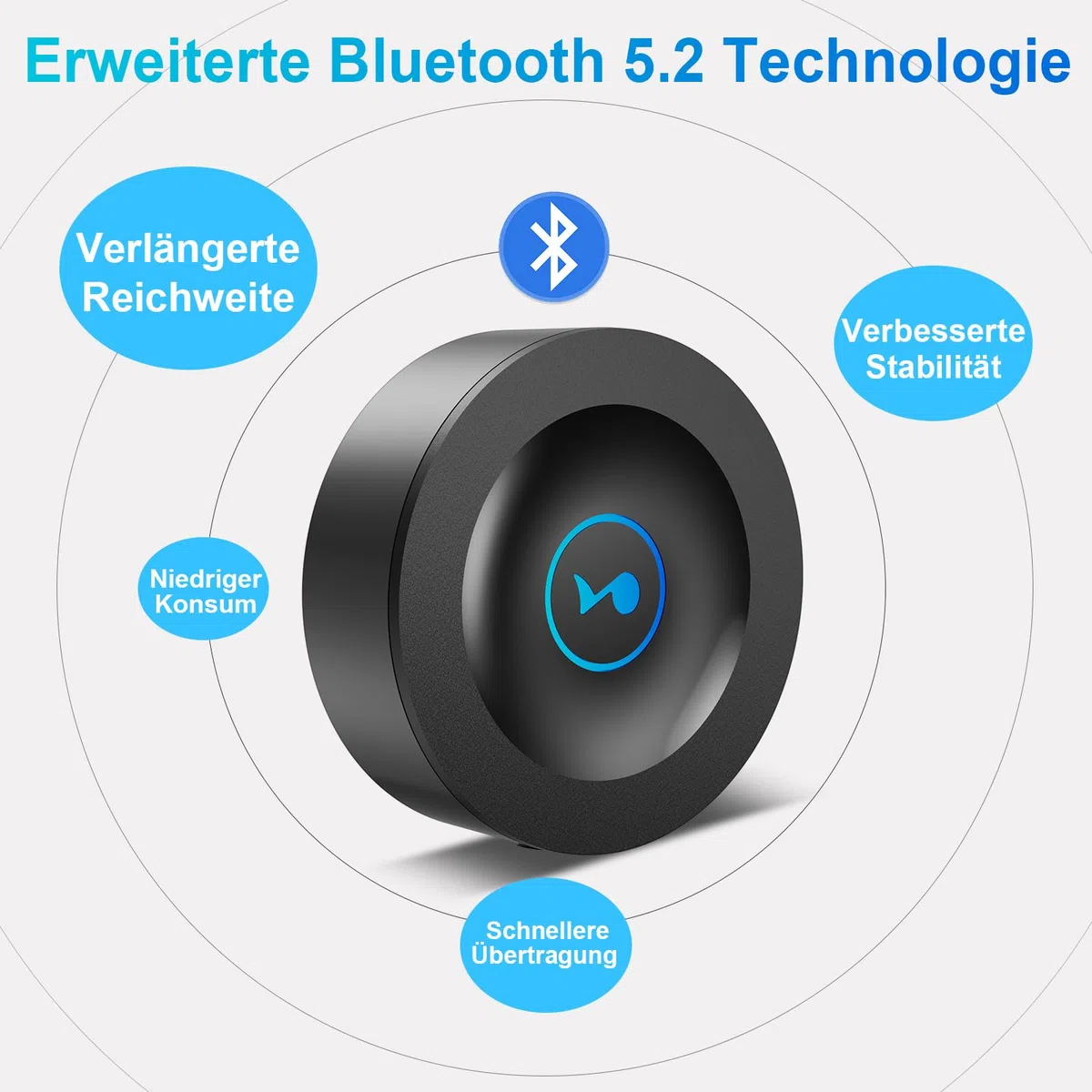 Bluetooth 5.2 HiFi Empfänger für Stereoanlage, Wireless Audio Receiver zum Nachrüsten von Verstärker und Lautsprecher, RCA Cinch & 3,5mm AUX, Netzbetrieb ohne Akku, HD Klang Streaming, Low Latency
