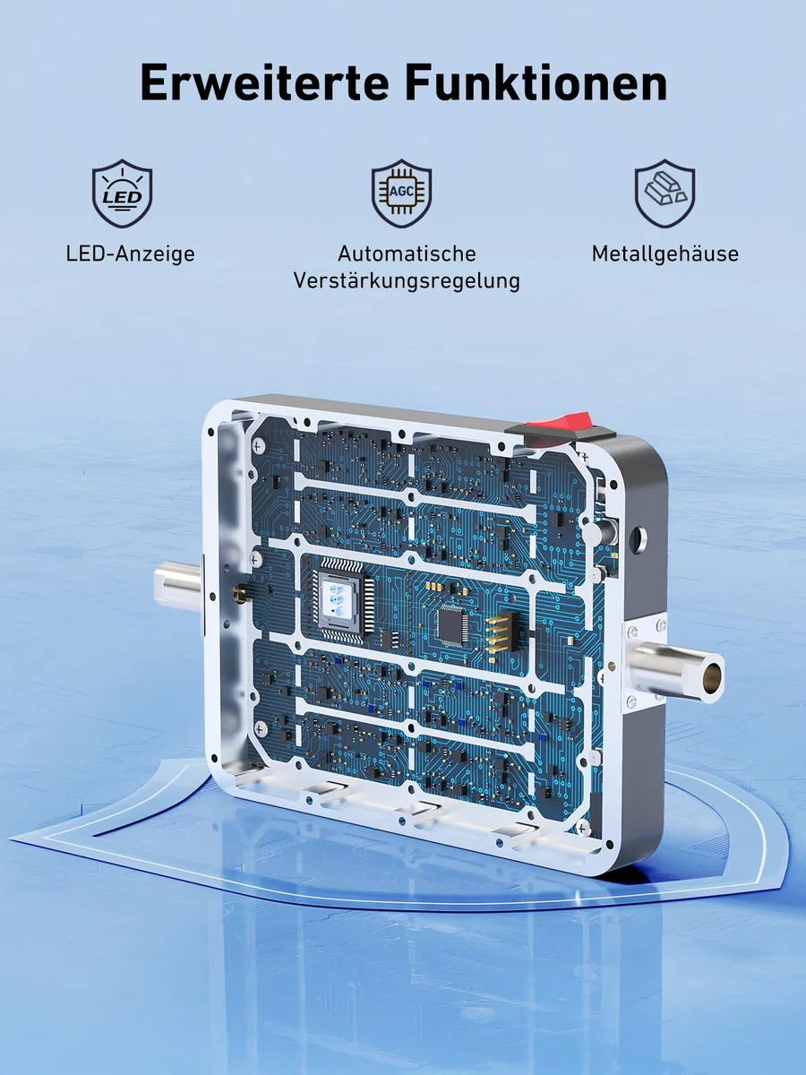 ANNTLENT Empfangsverstärker Handy 4G 3G LTE GSM Repeater für Wohnmobil/LKW/SUV - Band 20/8/1/3/7 Mobilfunk Verstärker Sprachanrufe und Daten für Alle Netzbetreiber - Magnetische Dachantenne