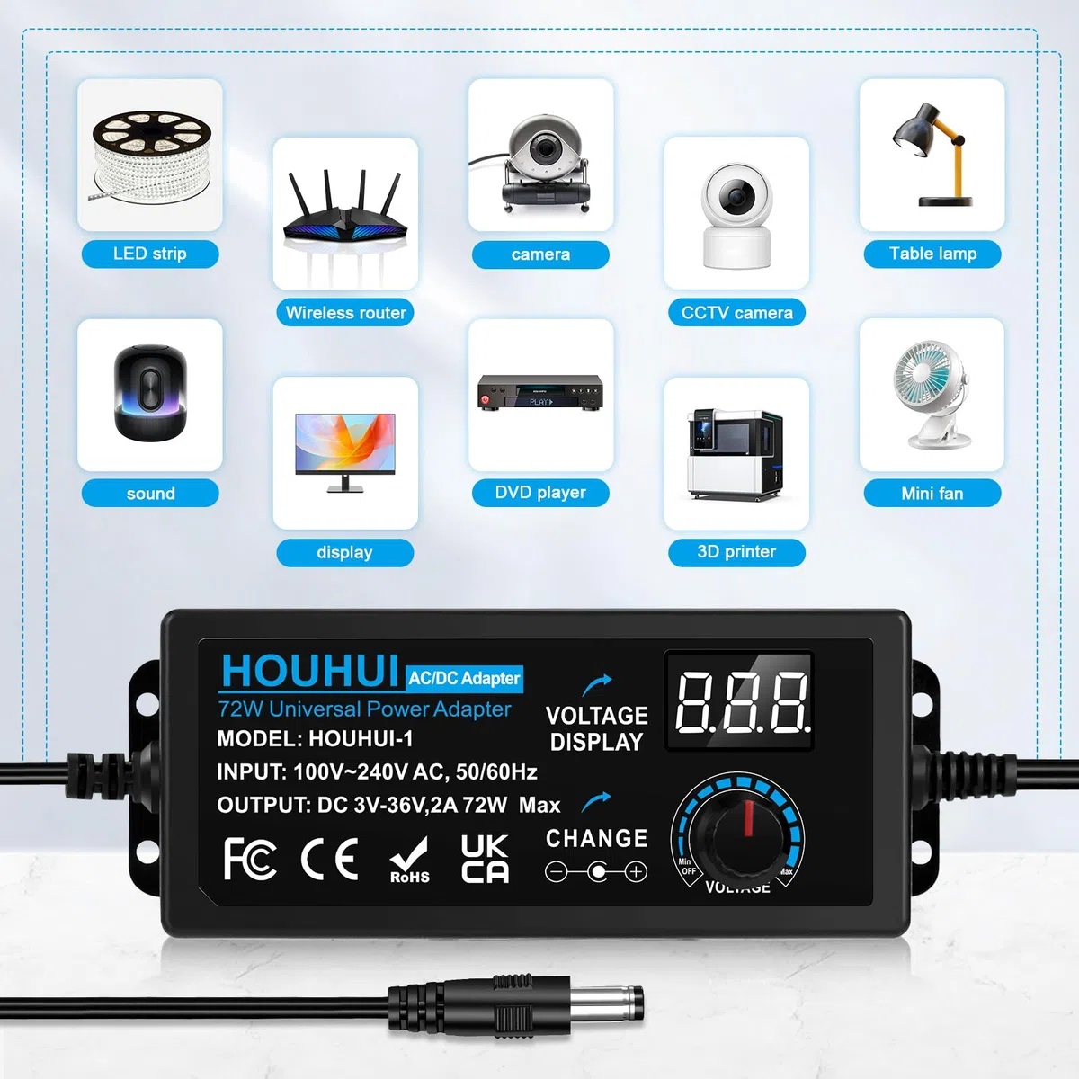 3V-36V Einstellbares Netzteil Universal Netzteiladapter 2A 72W Verstellbarer Netzadapter 100V-240V AC to DC mit LED Spannungsanzeige und 5,5x2,5mm 16Tipps für Haushaltselektronik, DC Motor 2A Max