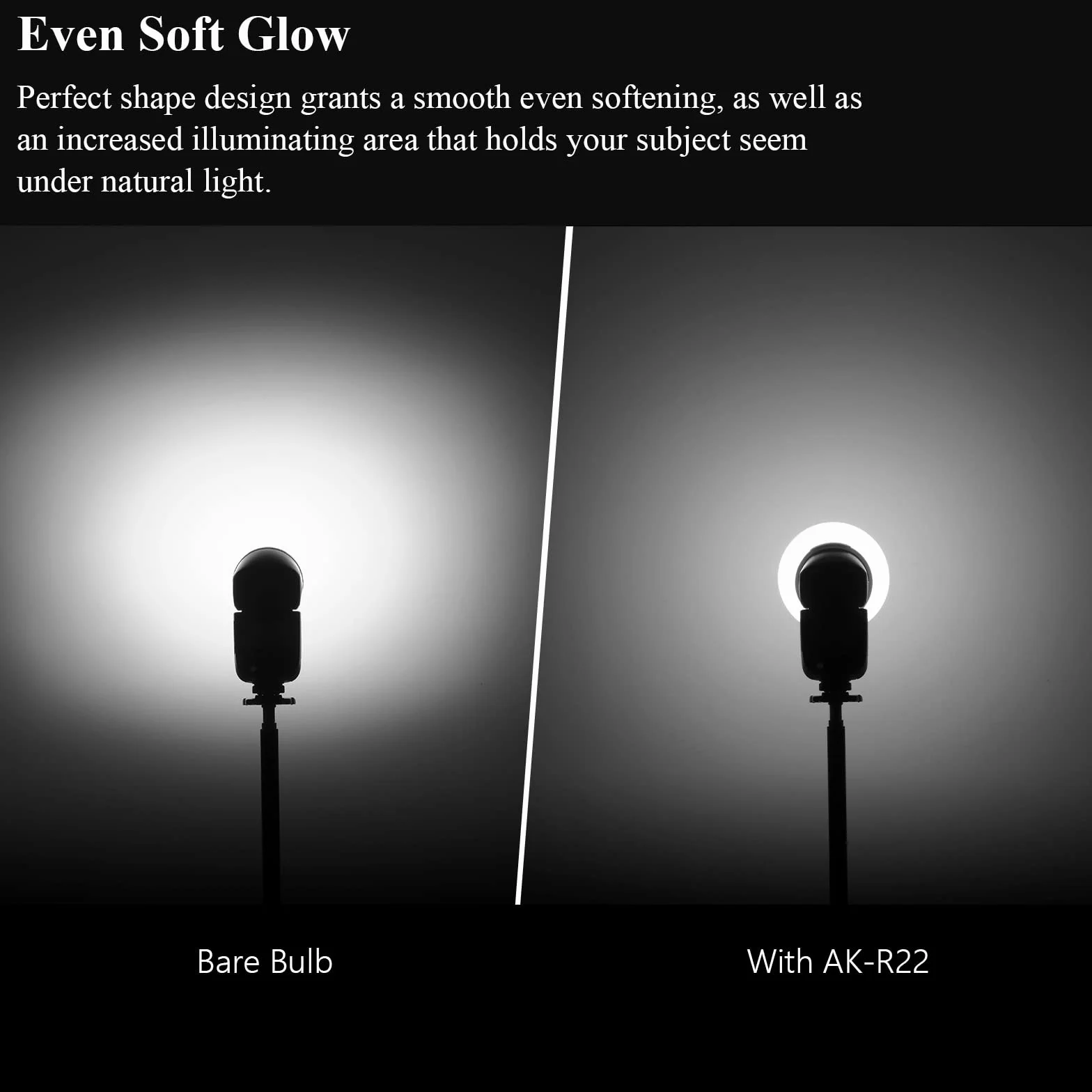 Godox AK-R22 Faltbare Diffusionskuppel, Diffusor für V1 Rundkopfblitz, AD100Pro, AD200Pro (mit H200R)