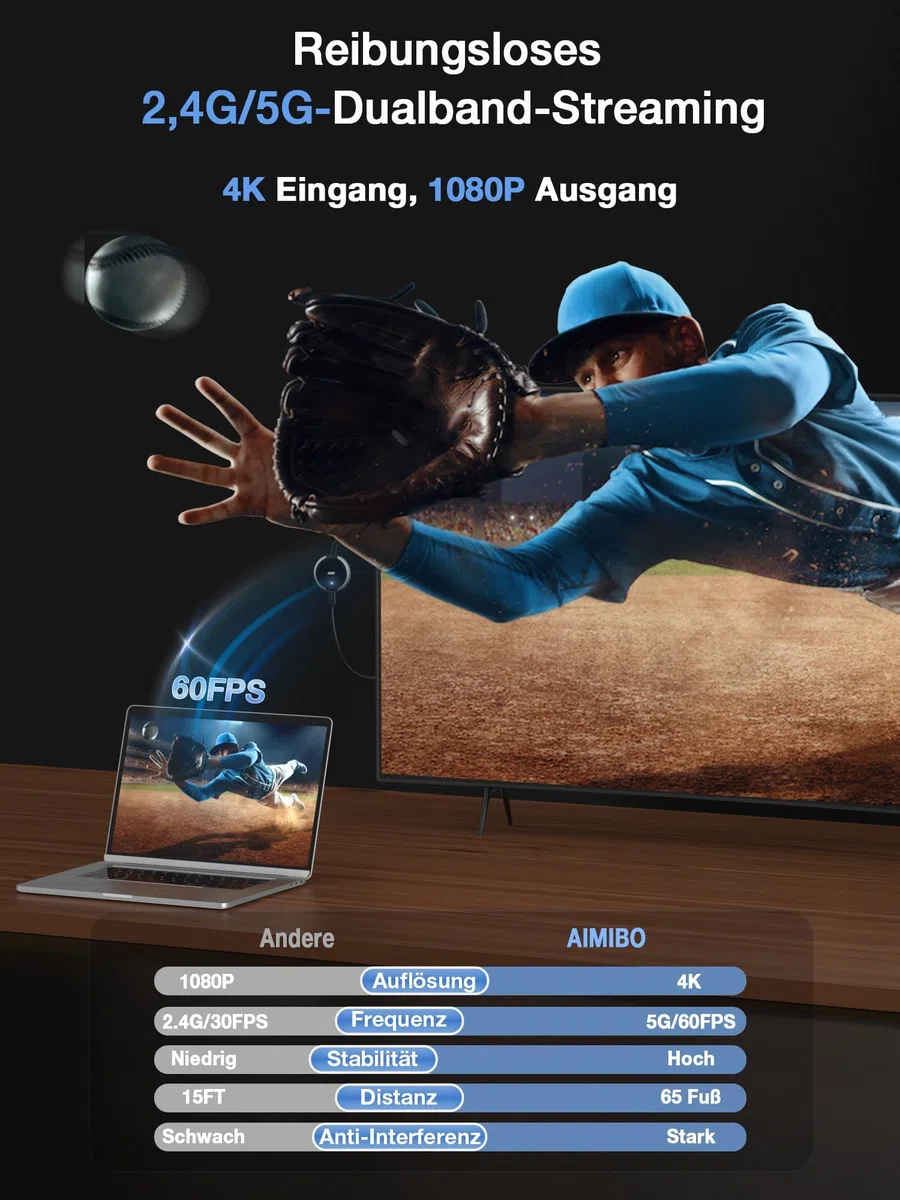 AIMIBO 4K Wireless Display Dongle HDMI Plug & Play 2,4G 5G Airplay DLNA Miracast