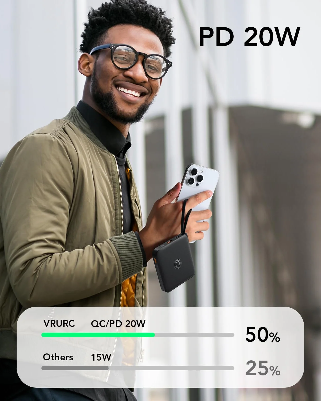 VRURC Powerbank 20000mAh Power Bank mit Kabel Klein USB C 22.5W QC3.0 Schnelles Aufladen Tragbares Ladegerät Externe Handyakkus Klein Aber Stark mit LED-Anzeige für iPhone Huawei Smartphones (schwarz)