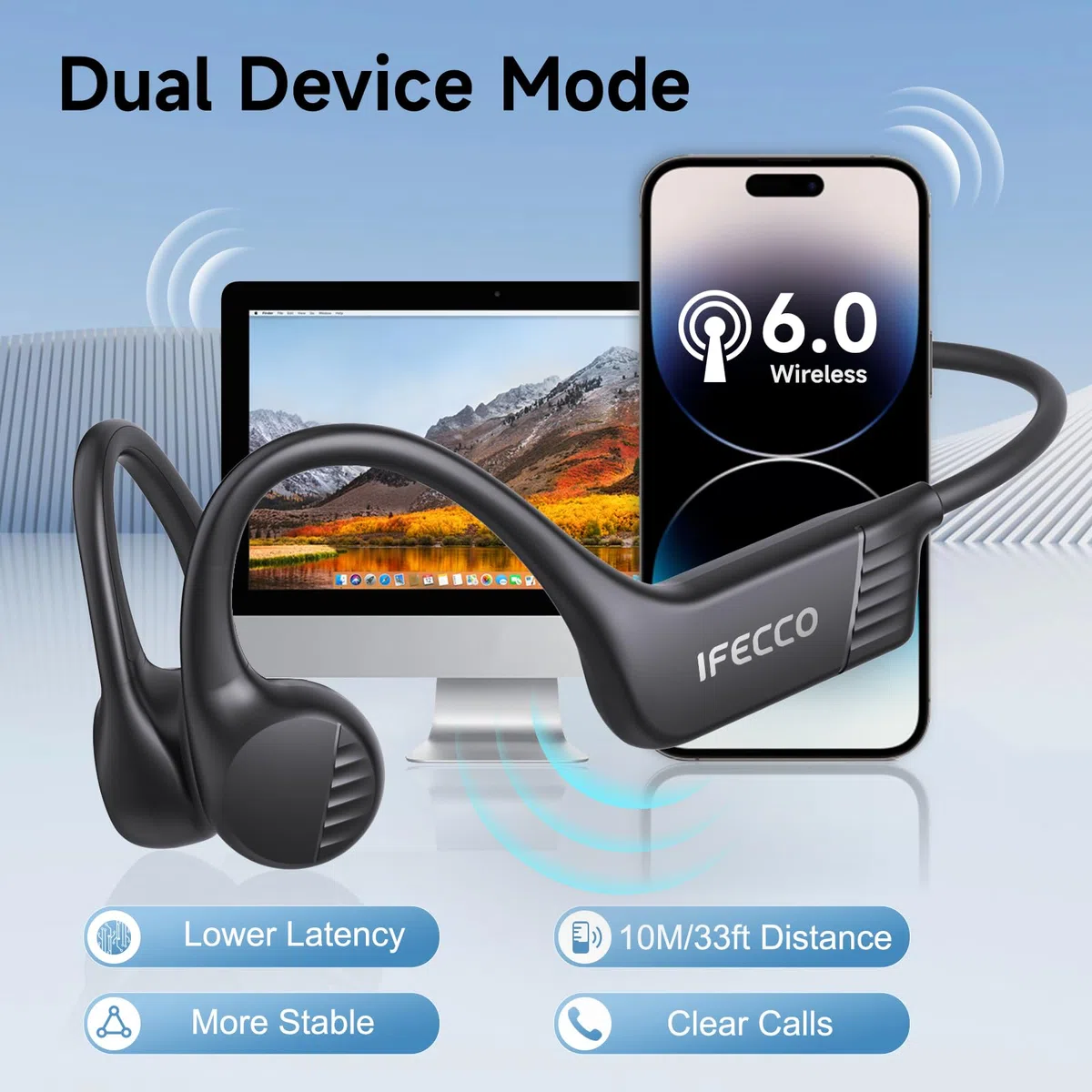 IFECCO Knochenschall Kopfhörer Bluetooth 6.0, Open Ear Kopfhörer Kabellos IP67 wasserdichte Schweißfeste Bone Conduction Headphones, Sportkopfhörer für Fitness Radfahren Läufer Fahrrad