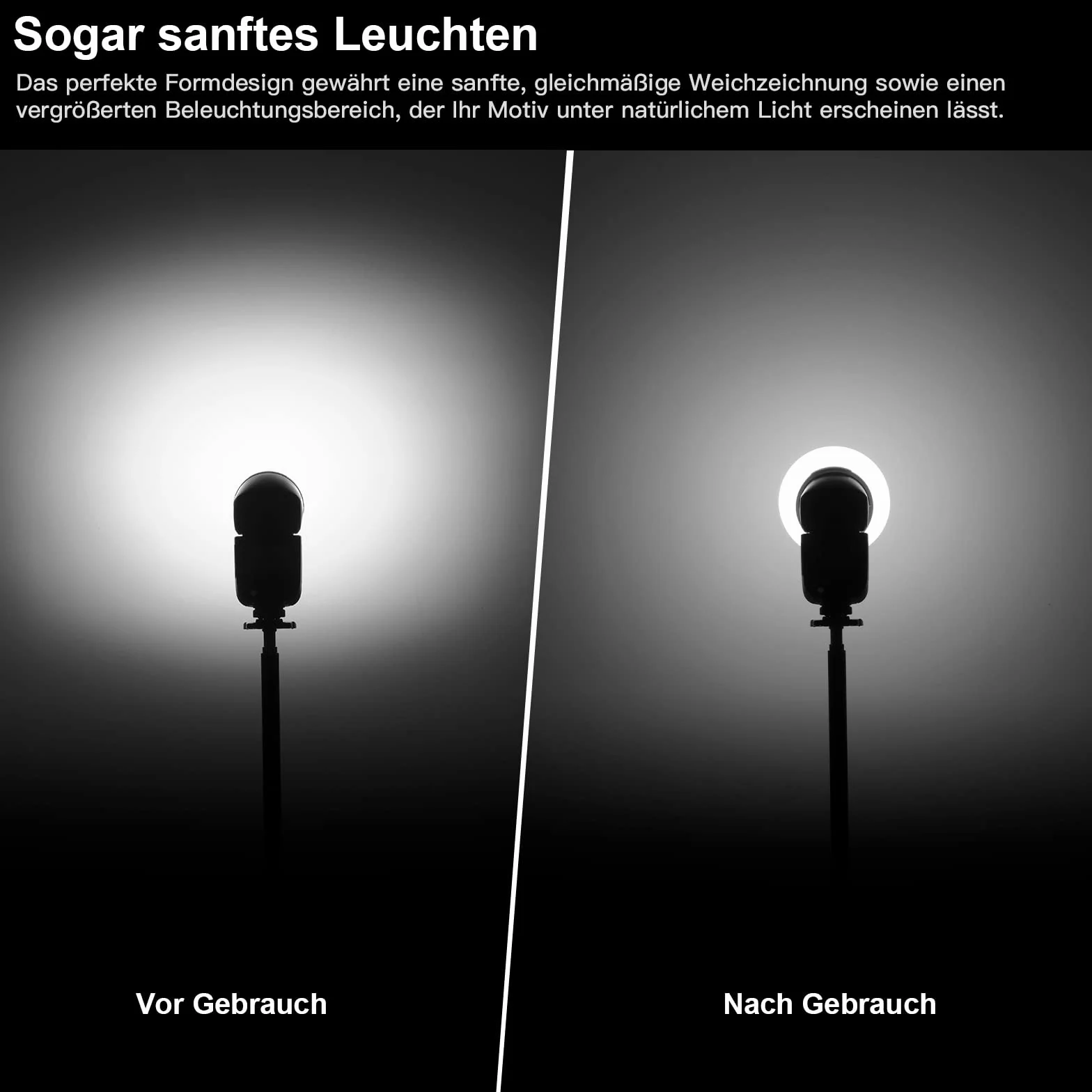 Godox AK-R22 Diffusion Dome,Zusammenklappbarer Lichtformer aus Silikonmaterial,für Rundkopfblitze Godox AD100PRO,AD200PRO (mit H200R),Diffusionskuppel für V1 Kamerablitzserie