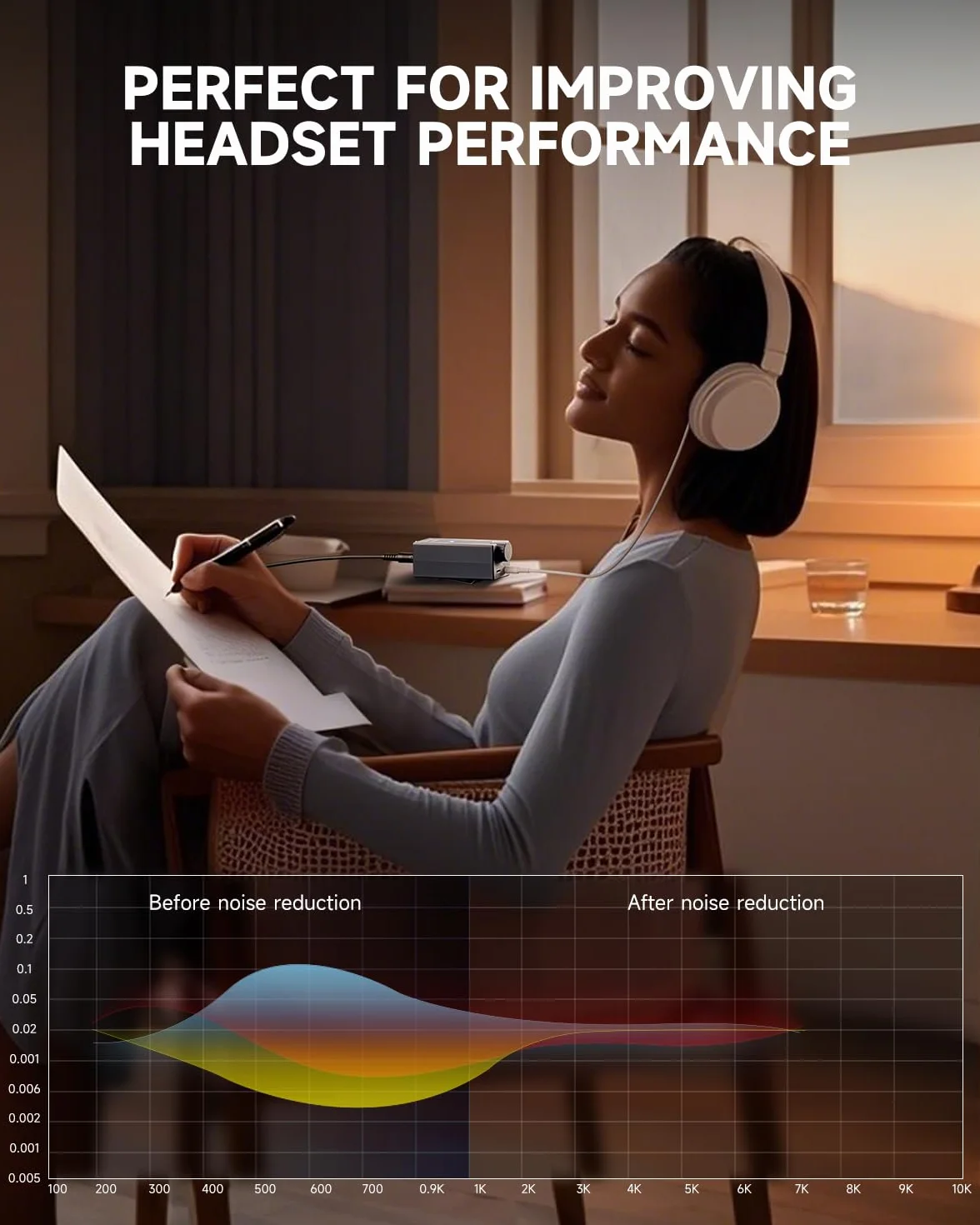 Donner Amplifier Kopfhörer Portable, In-Ear Monitor Kopfhörerverstärker Bühnenverstärker Analog Wandler, Clip-on In-Ear Wiederaufladbarer tragbarer persönlicher