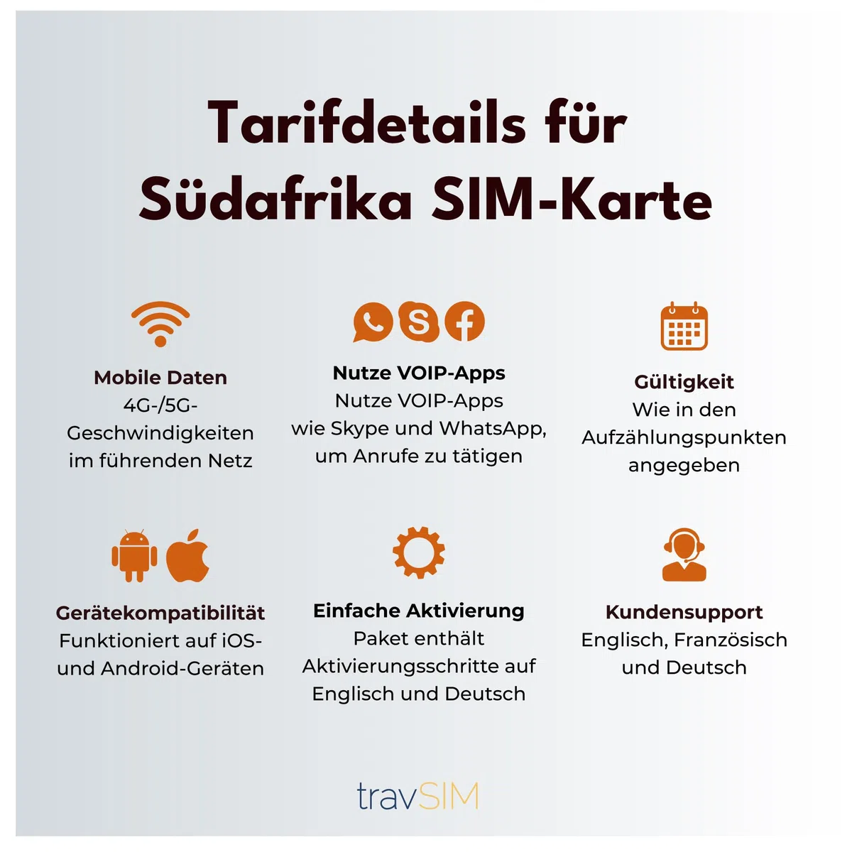 travSIM Südafrika SIM-Karte | Nutzt das MTN-Netz | 10GB Mobile Daten bei 4G |SIM-Karte für Südafrika kann bis zu 3 Geräte hotspotten. | Gültig für 14 Tage