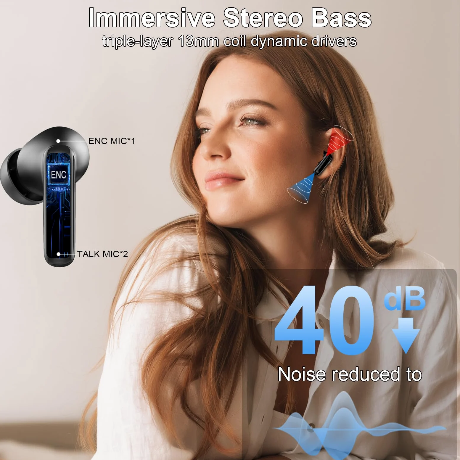 2026 Kopfhörer Kabellos Bluetooth 5.4, Bluetooth Kopfhörer, 4 ENC Noise Cancelling Mics, 50 Std Spielzeit, HiFi Stereo, IP7 Wasserdicht, Ohrhörer mit LED Anzeige, In Ear Kopfhörer Kabellose Kopfhörer