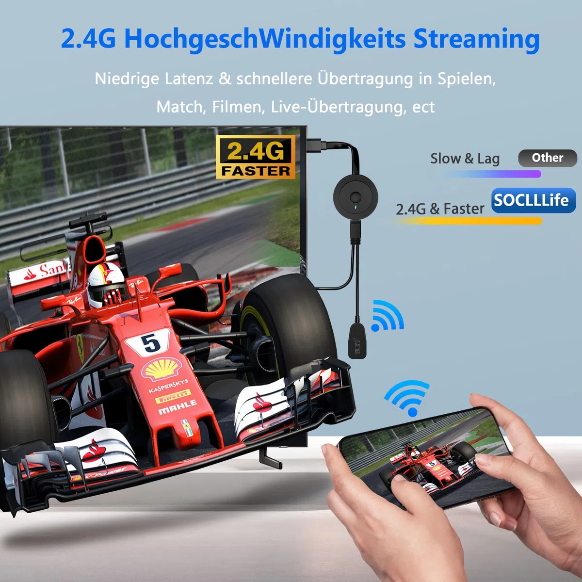 Wireless HDMI Adapter für TV, SOCLLLife Wireless HDMI Dongle, Miracast Dongle,Kabellos HiFi Adapter von Android/OS/Windows/Mac OS Laptop,Tablet, to PC/TV/Monitor/Projektor, Miracast/Airplay/DLNA 16"