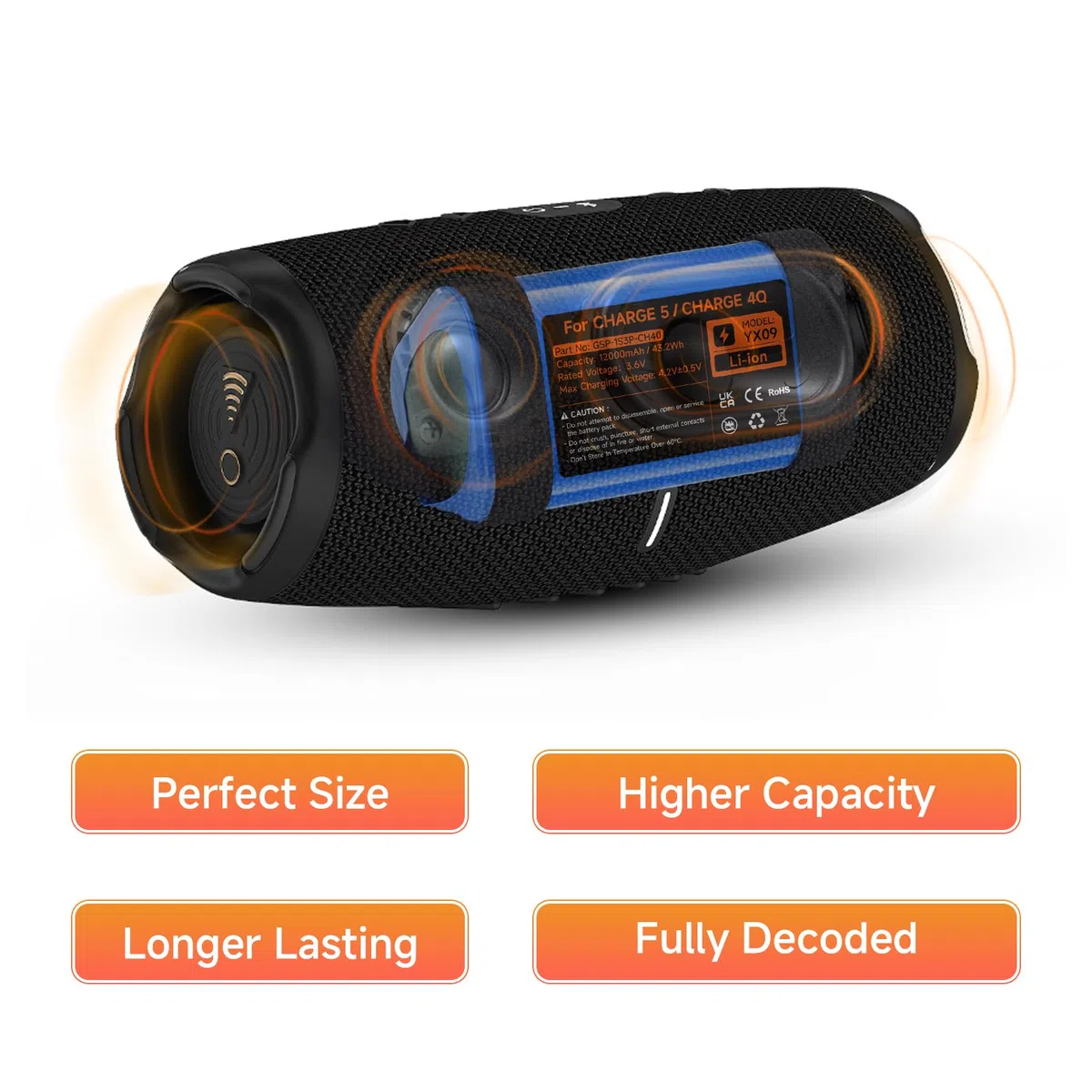3.6V/12000mAh Ersatz Akku für JBL Charge 5, für JBL Charge 5 Wireless Bluetooth-Lautsprecher, Part No. GSP-1S3P-CH40 GSP-1S3P-CH4A GSP-1S3P-CH4D Battery (Nicht kompatibel mit JBL Charge 4
