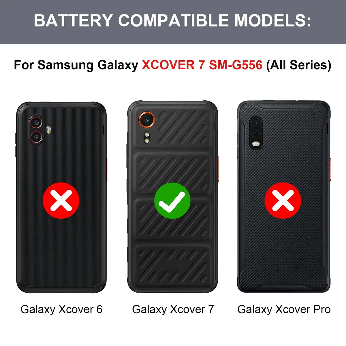 Akku für Samsung Galaxy Xcover 7(SM-G556B), 5000mAh Hochkapazitäts-Ersatzakku für Galaxy Xcover 7 (EB-BG556GBY) mit professionellen Reparaturwerkzeugen