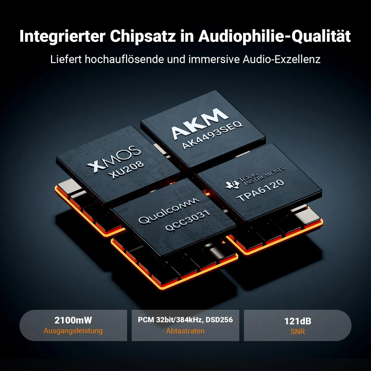 Fosi Audio K7 DAC Kopfhörerverstärker, USB-C-Digital-Analog-Audio-Konverter für Gaming-PC PS5, optischer/koaxialer/Bluetooth aptX HD LL-/Mikrofoneingang, 3,5 mm/4,4 mm symmetrischer/RCA-Ausgang