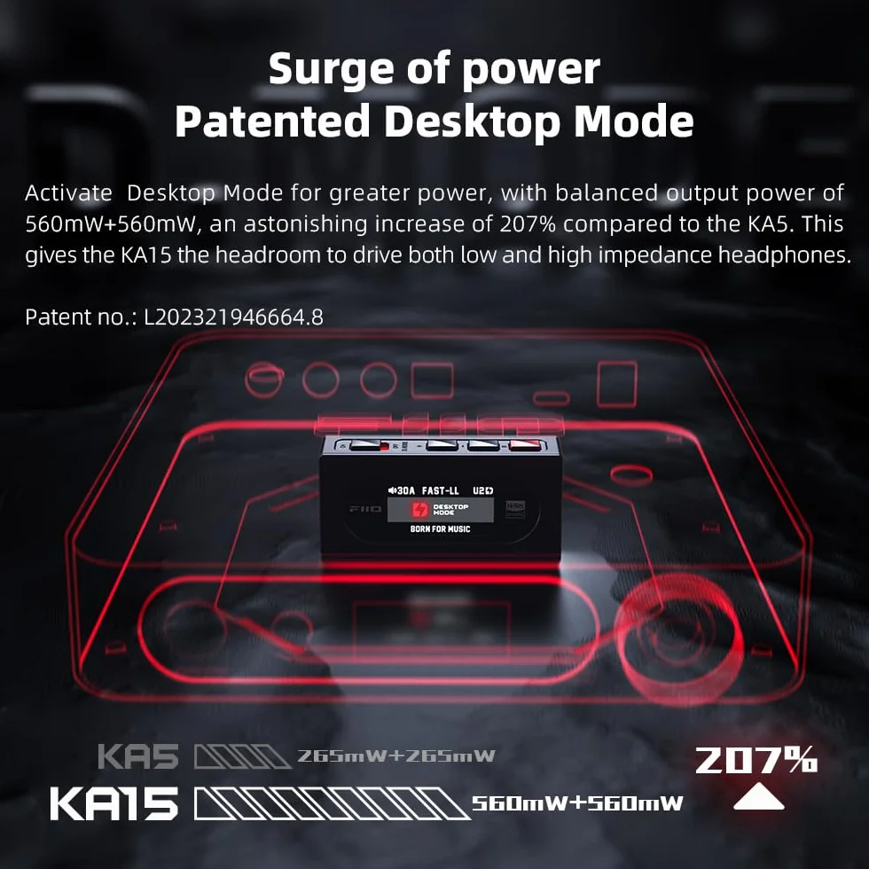 FiiO KA15 Tragbarer DAC- und Kopfhörerverstärker (schwarz)