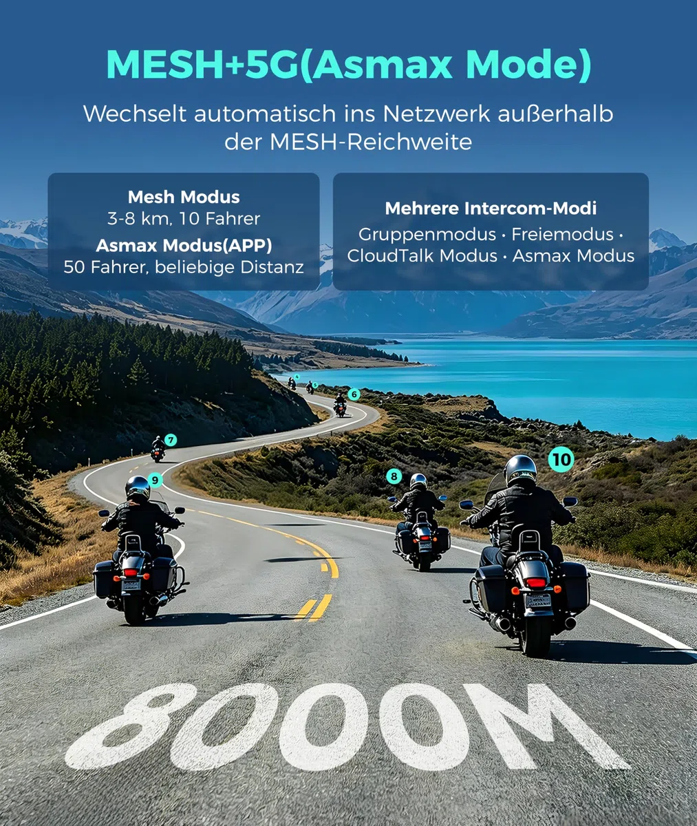 ASMAX F1s Motorrad Bluetooth Headset für 10 Fahrer, Mesh Motorrad Kommunikationssystem, Deutsche Sprachsteuerung, 50 Min. Schnellladung, ENC-Geräuschunterdrückung, Universal Pairing, Einzelpack