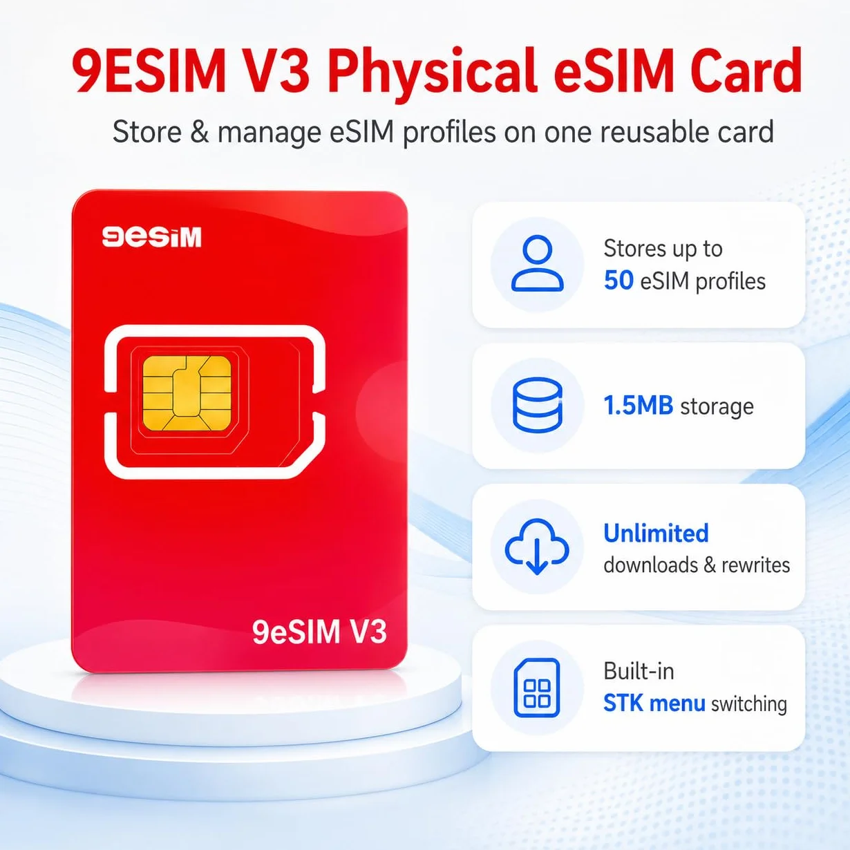 V3 eSIM-Karte für entsperrte Android – SIM zu eSIM Adapter, 50 Profile + 1GB Gratis-Daten, Ultimativer Flagship-Chip & STK-Menü, Unlimited Downloads, Global Travel USA/Europa/JP/China, Pre-Cut