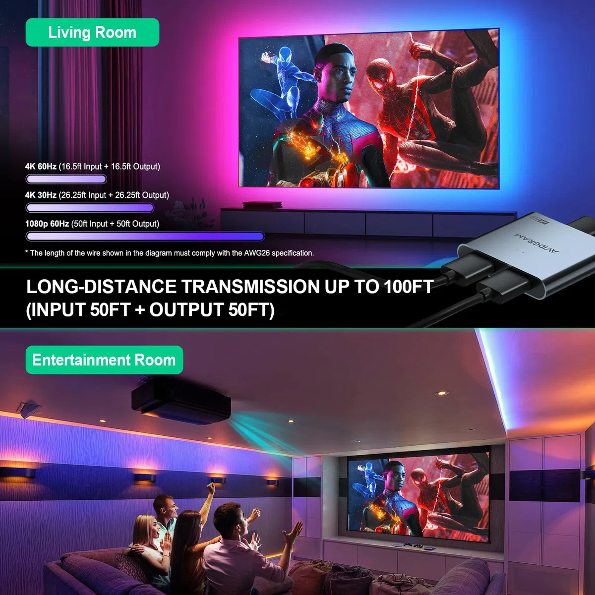 HDMI Splitter 1 In 2 Out 4K 60Hz 4:4:4, AVIDGRAM 2.0 HDMI Verteiler 1 In 2 Out mit Downscaler, Copy, and Auto Mode Unterstützung 1080p 120Hz HDCP 2.2 HDR10 18Gbps 3D