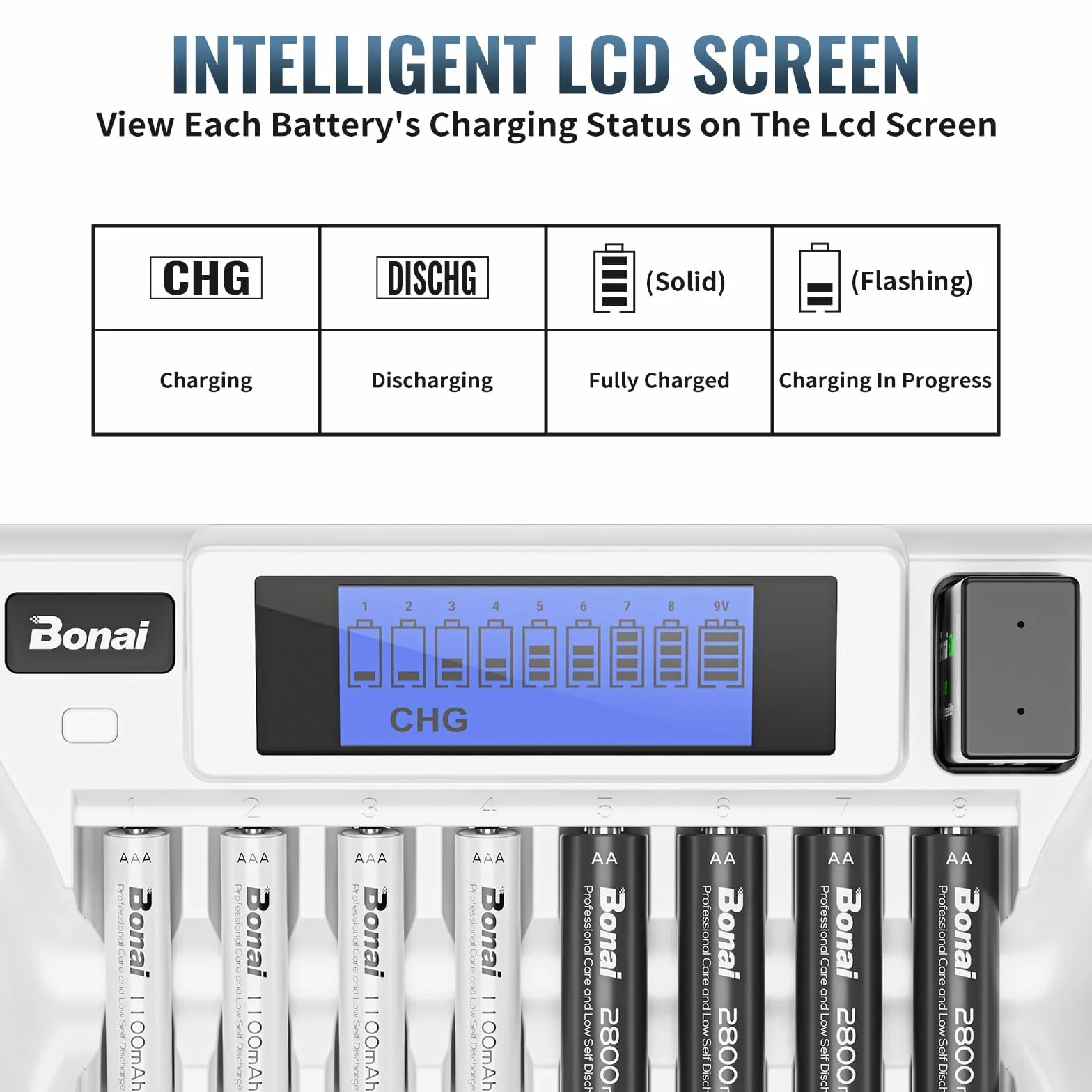 BONAI Intelligentes Ladegerät für AA AAA NI-MH Akkus und 9V Block, 9 unabhängige Ladeschächte, Batterieladegerät mit LCD-Display, Ladestation für wiederaufladbare Batterien