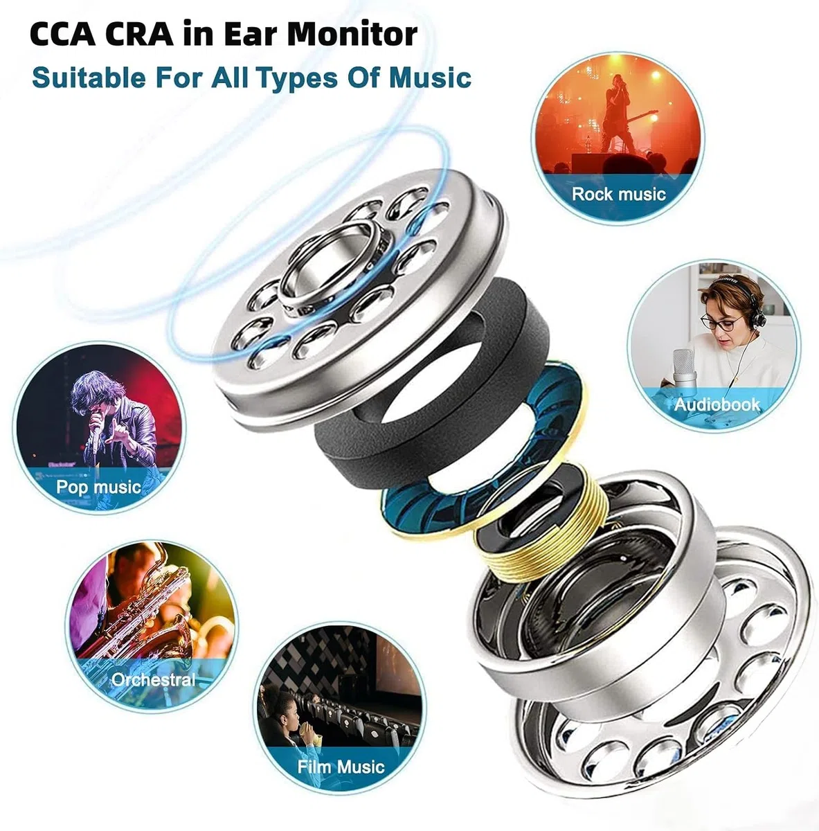 H HIFIHEAR CCA CRA In-Ear-Monitor-Kopfhörer, ultradünne Membran, dynamischer Treiber, IEM-Kopfhörer, klarer Klang und tiefer Bass, Audiophile (weiß, ohne Mikrofon)