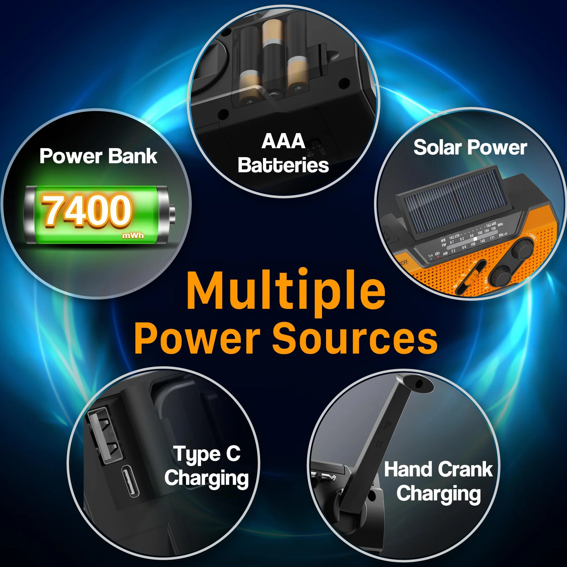 FosPower - Notfallradio NOAA/AM/FM mit 7400mWh (2000mAh) Tragbare Powerbank - Aufladung per USB/Solar/Handkurbel, Batteriebetrieben, SOS-Alarm & Taschenlampe für Notfälle drinnen und draußen