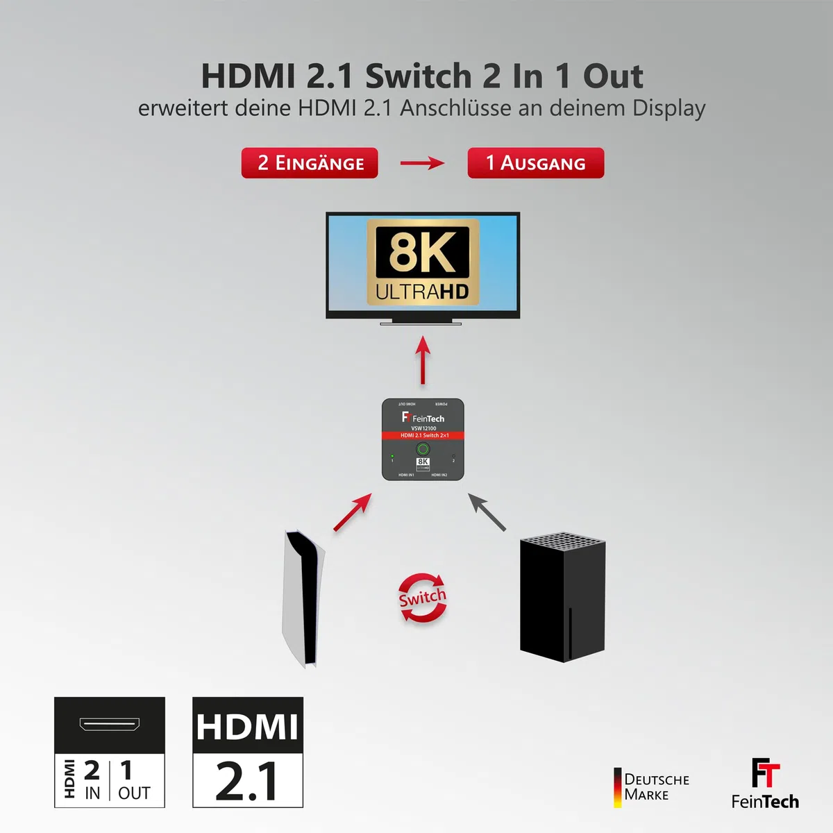 FeinTech VSW12100 HDMI 2.1 Switch 2 in 1 Out 4K 120Hz 8K 60Hz 48Gbps für Xbox PS5