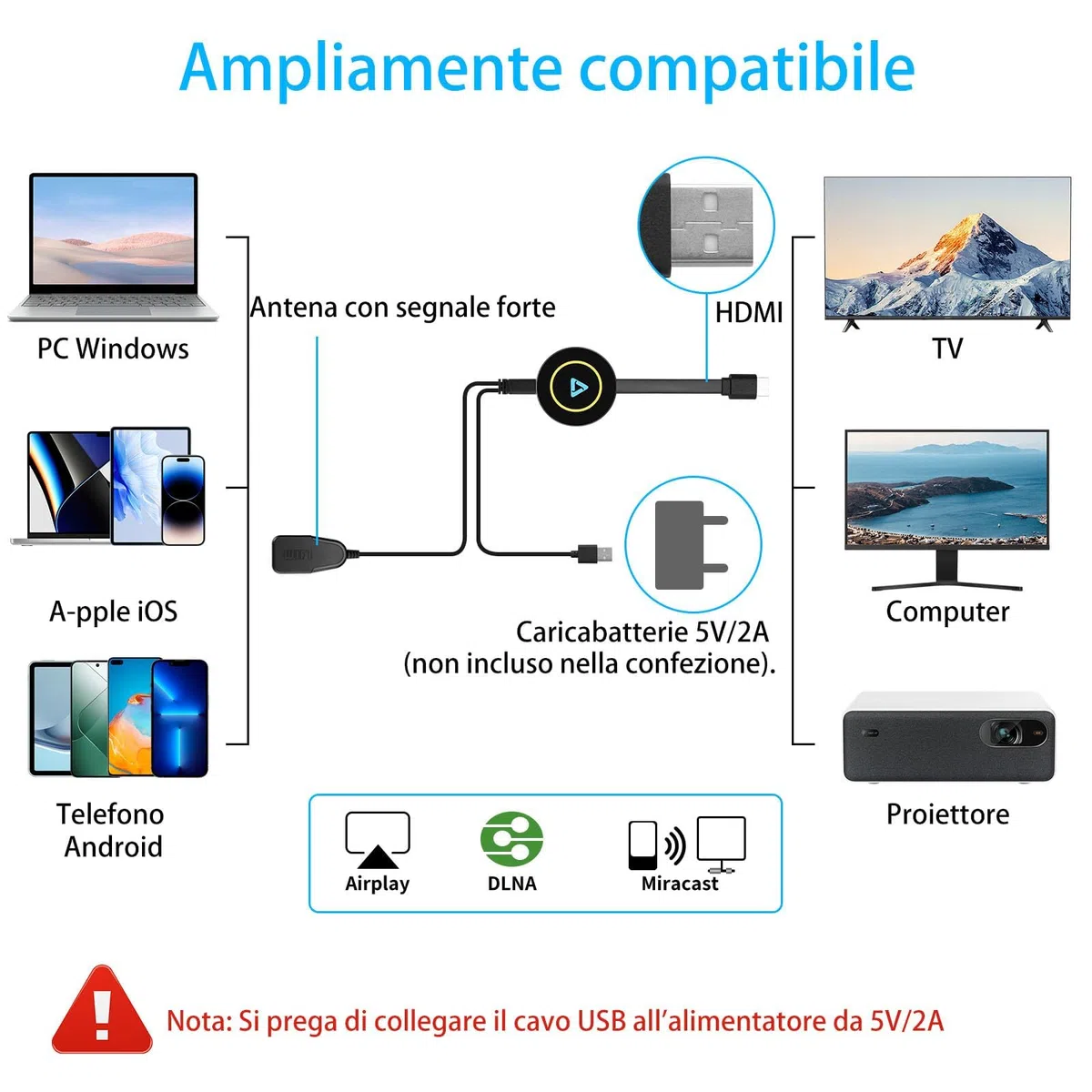 4K Wireless HDMI Adapter, Miracast Dongle für TV, Plug & Play Bildschirmübertragung von Smartphone, Laptop auf Fernseher/Monitor/Projektor, kompatibel mit iOS, Android, Windows & macOS