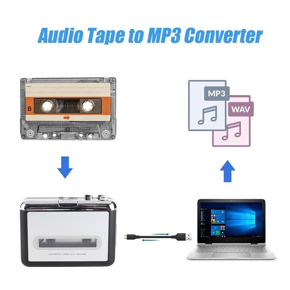 Tiiyee Kassettenspieler, Kassettenkonverter, Portable Digital USB Kassettenrekorder Audio Musik Kassette Mp3 Konverter Tragbarer Konvertieren Kassetten Digitales Format Mit Kopfhörer Player Laptop