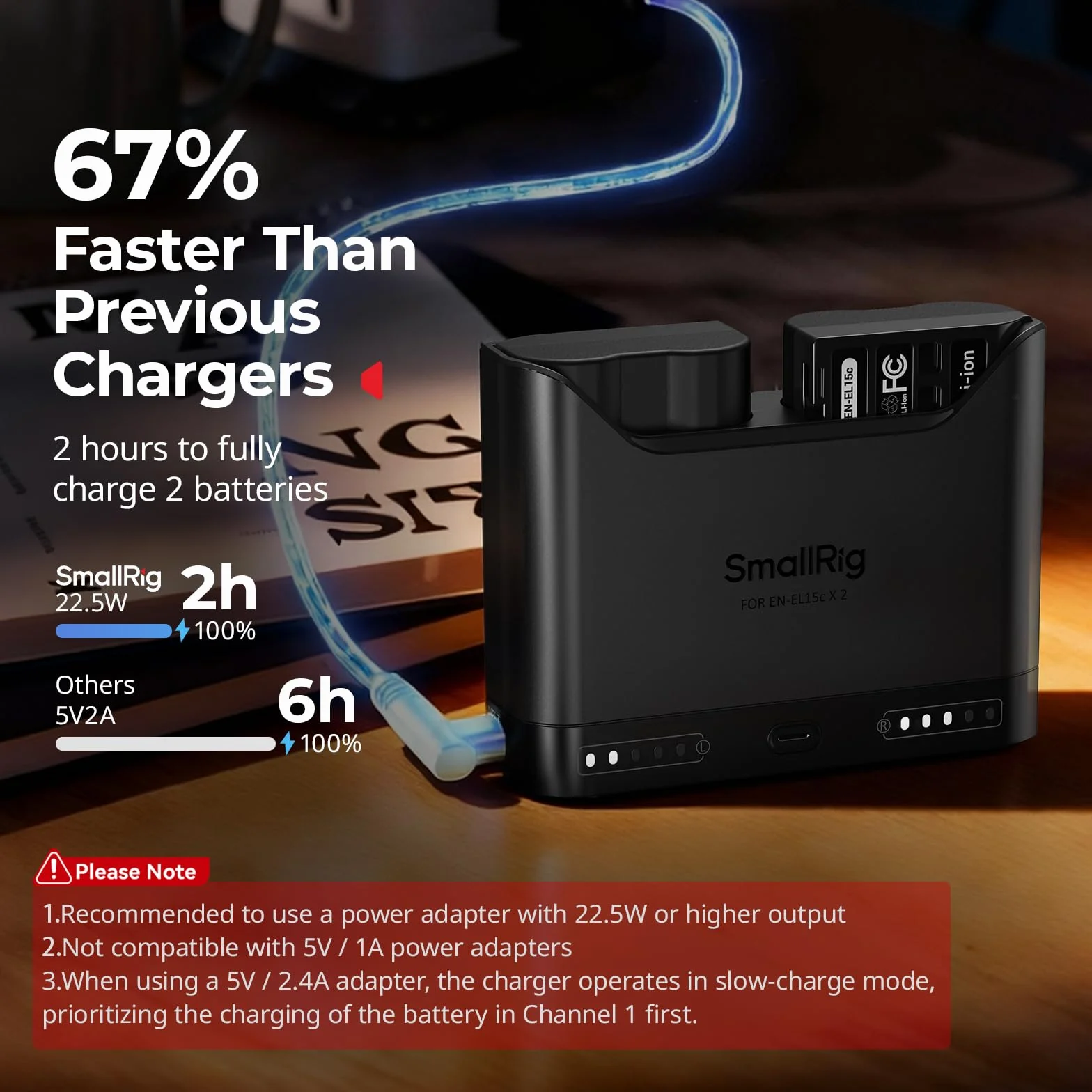 SMALLRIG EN-EL15c Kamera-Akkuset für Nikon, 22,5-W-Doppel-Ladegerät, 1940-mAh-Akkus, vollständig für Nikon ZR, Z6III, Zf, Z8, Z7II, Z7, Z6II, Z6, D850, D810, D780, D750, D500, D7500, D7200-5486