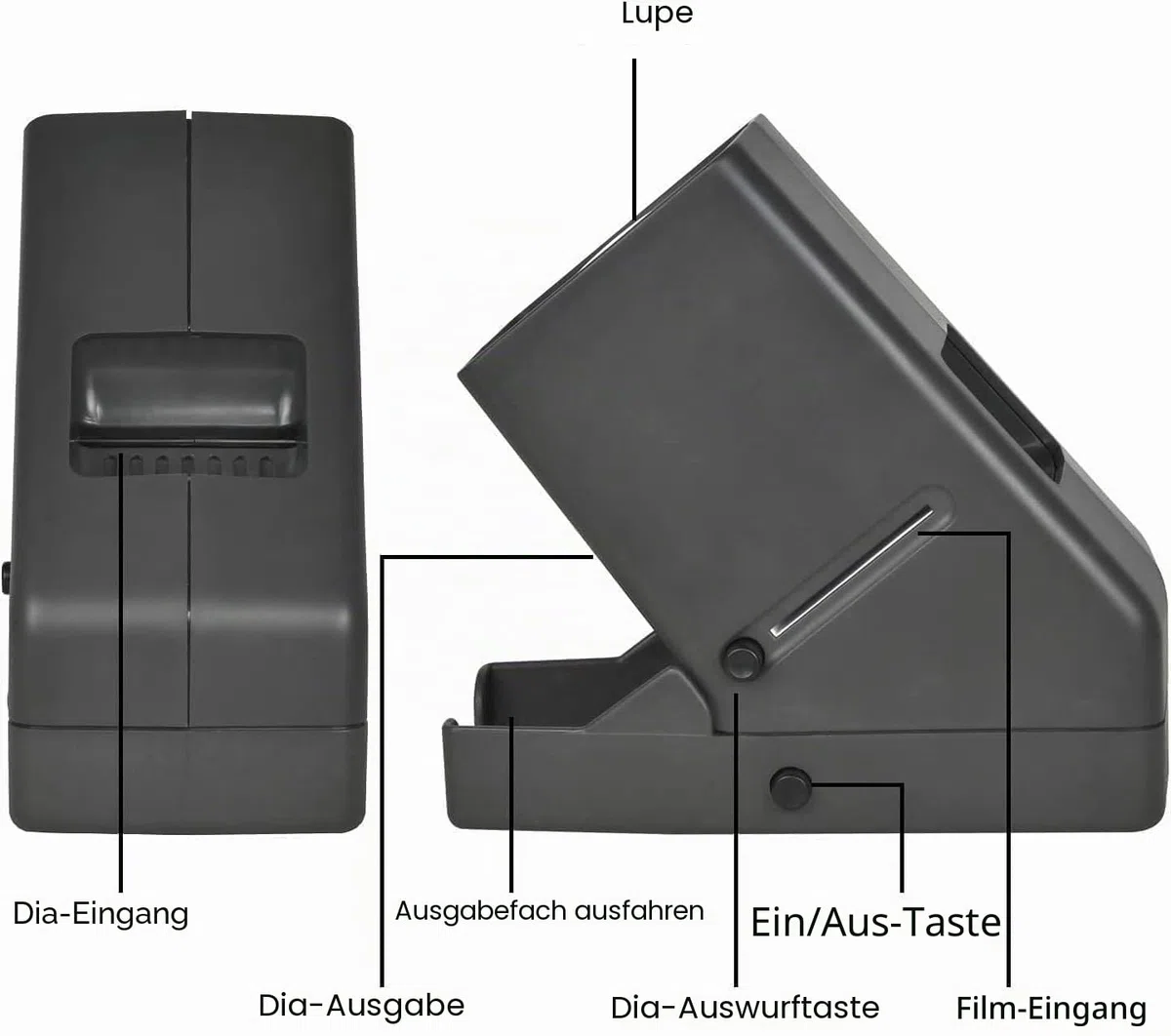 DigitConvert 35 mm Dia-Viewer, 3-fache Vergrößerung, USB-betrieben/Batteriebetrieb, für 35-mm-Folien und Positive Filmnegative (4 AA-Batterien im Lieferumfang enthalten)