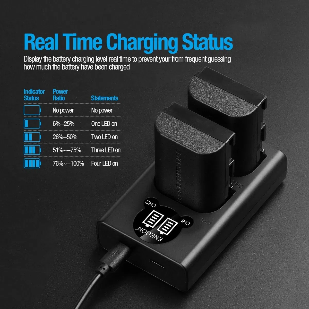 ENEGON LP-E6 Ersatzakku (2 Stück) und Smart LED Dual USB Ladegerät für Canon LP-E6, LP-E6N und Canon EOS 5D Mark II/III/IV, 5DS, 5DS R, 6D, 7D, 7D Mark II, 60D, 70D, 80D und mehr