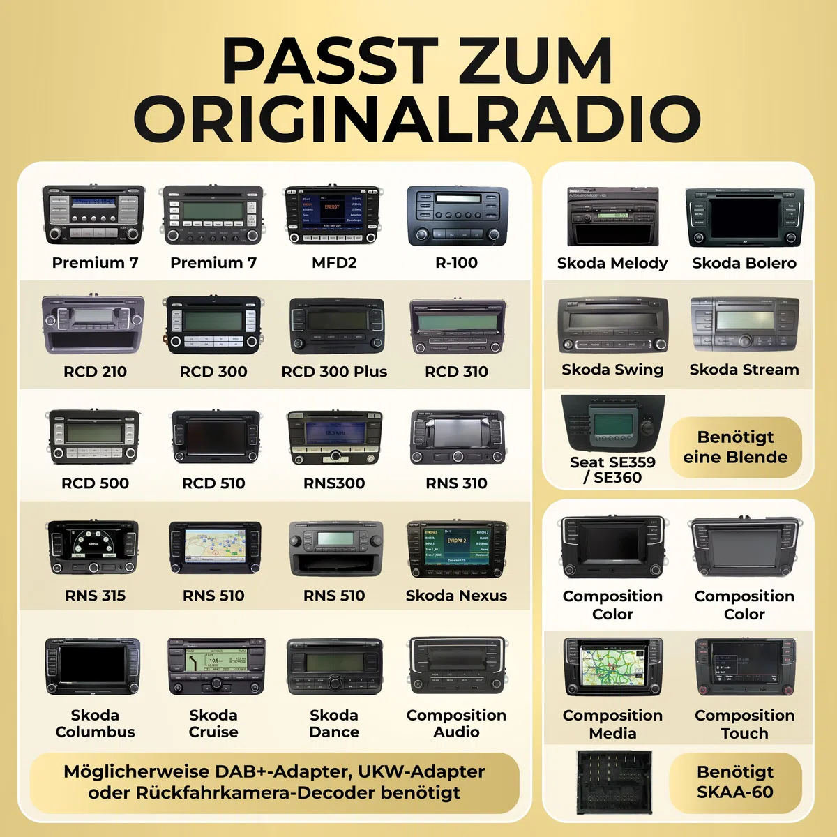 M.I.C. AV8V7-L3 Android 14 Autoradio für VW Golf 5/6 Passat Touran Tiguan T5 / Skoda/SEAT (RNS/RCD Ersatz) – 8" QLED, 4GB+64GB, Apple CarPlay/Android Auto, DAB+(Antenne inkl.), CANBUS integriert | MediaTek MT6769, 4GB+64GB, 8 Zoll QLED Display, Apple CarP