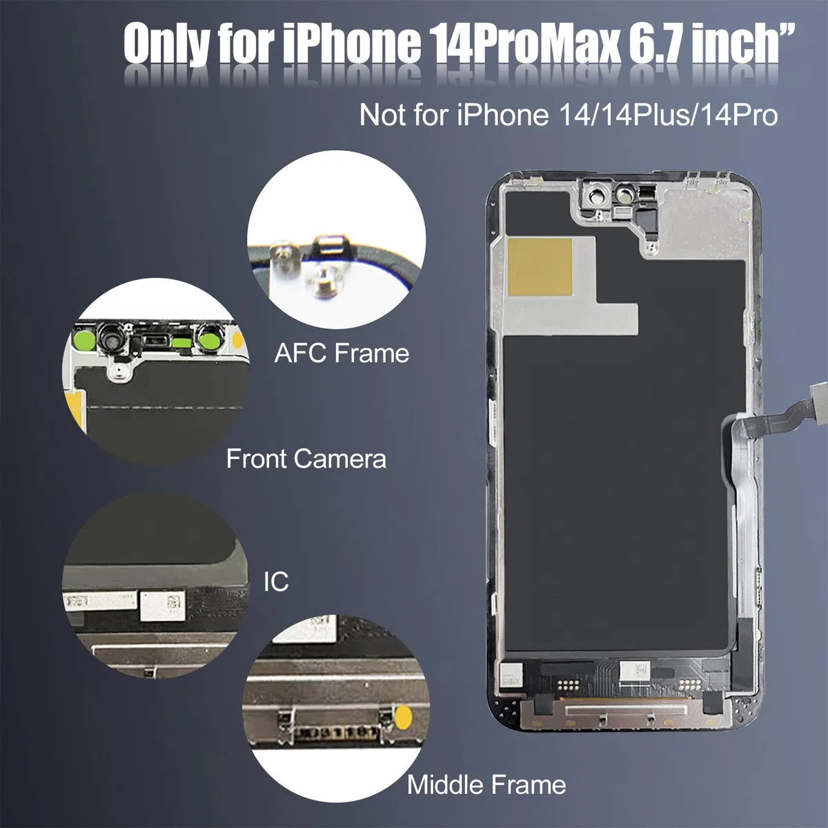 für iPhone 14 Pro Max Austausch des LCD-Bildschirms 6,7 Zoll Display-Digitalisierer Montage Touchscreen,mit Reparaturwerkzeug für die Rahmenmontage