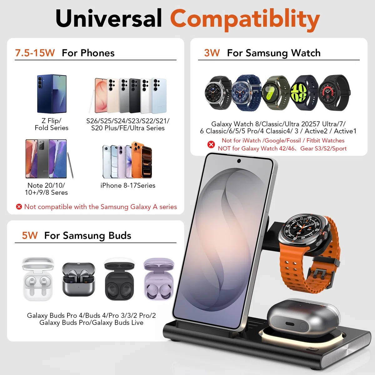 3 in 1 Ladestation für Samsung[Faltbar & Nachtlicht], Induktive Ladestation für Samsung S26/S25/S24/S23/ZFlip/Fold, Wireless Charger für Samsung Galaxy Watch Ultra/8/7/6/5/4/Galaxy Buds