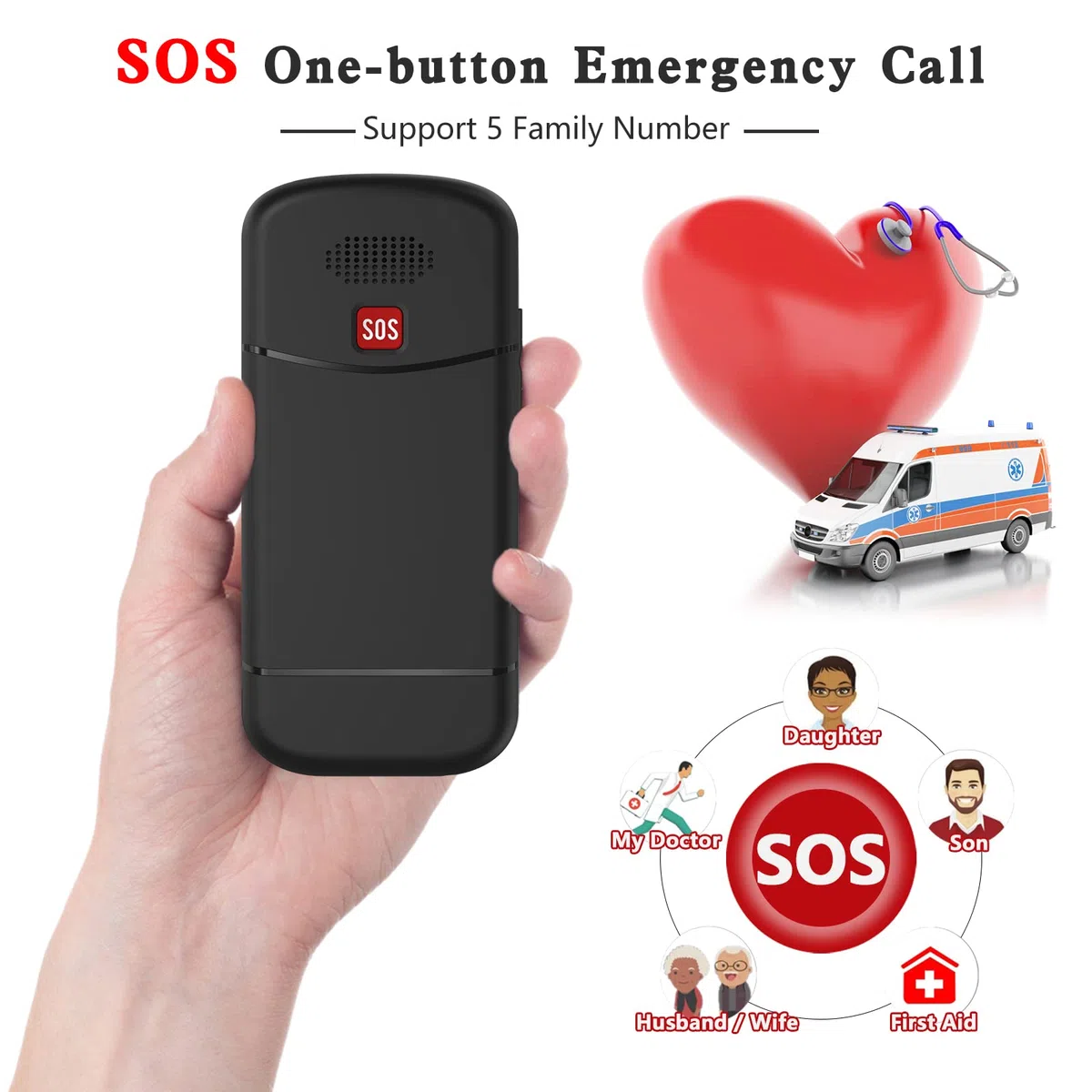 uleway Seniorenhandy mit großen Tasten und ohne Vertrag, Dual SIM Rentner GSM Senioren Handy mit SOS Notruftaste Großtastenhandy mit Ladestation-Blau