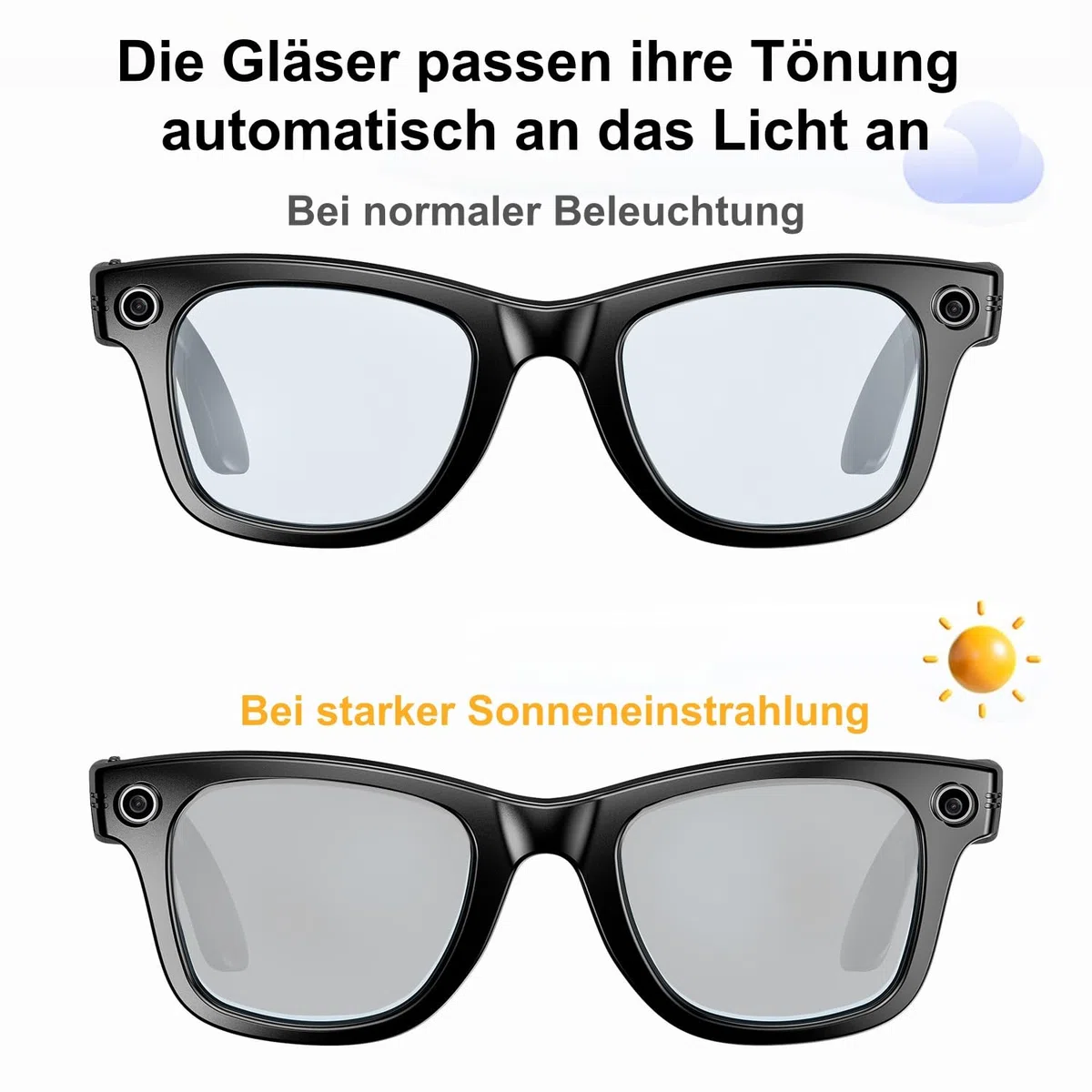 norwiss smart Glasses mit 8MP Kamera, 16 - Sprache Übersetzung, Fotos und Videos aufnehmen,Bilder per WLAN übertragen, für Business & Outdoor