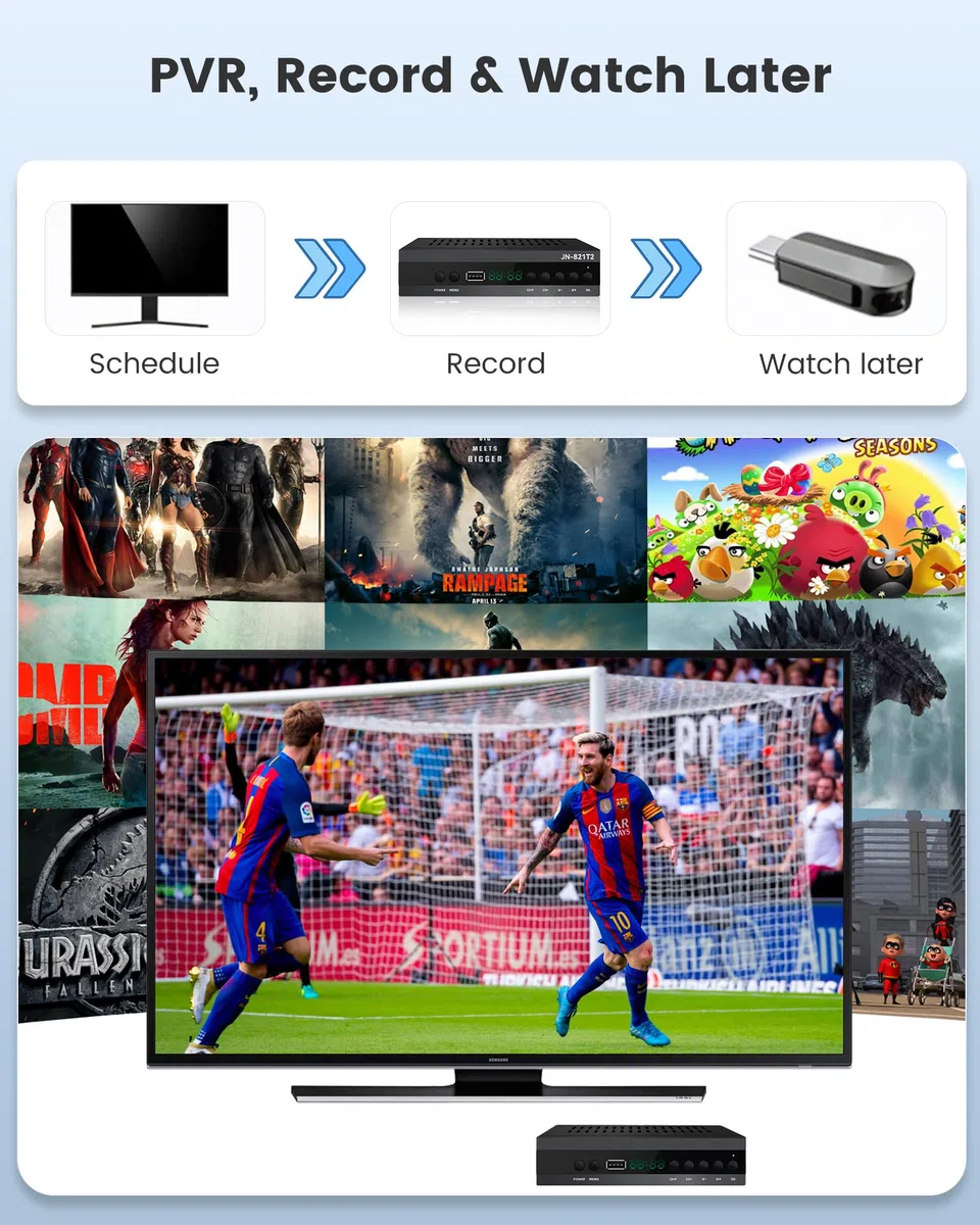 DVB HD HDMI TV-Receiver, TDT DVB-T2 H265 HEVC FTA, PVR, USB, MPEG-2/4, Digitaler SCART, Full HD 1080p Terrestrischer Digital-Tuner, Kompatibel Mit Android (2024 Neu)