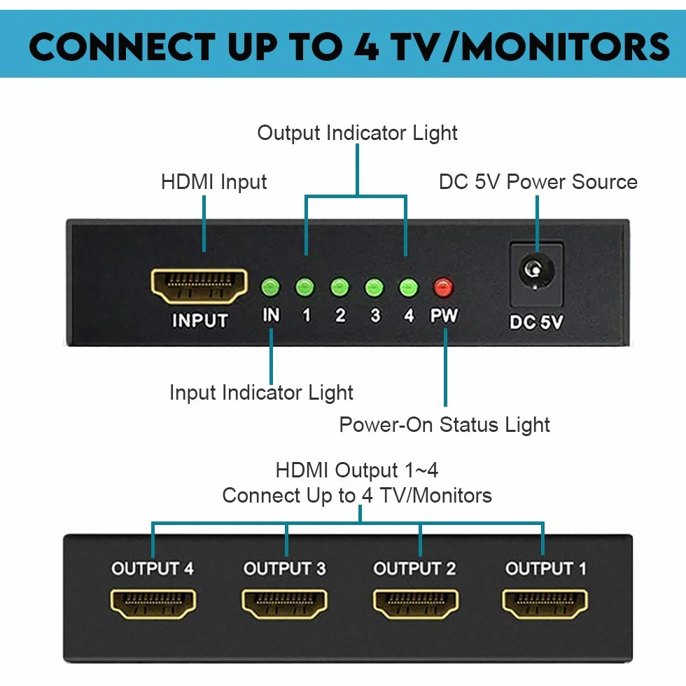 HDMI Splitter 1 in 4 Out HDMI Verteiler Audio Splitter 4K HDMI Duplicator HDCP/UHD/1080P@30Hz 3D 4K@30Hz für/Kompatibal mit Xbox/PS4/PS3/Google Chromecast/AppleTV/Blu-Ray/HDTV/Sky Box Fire Stick/DVD