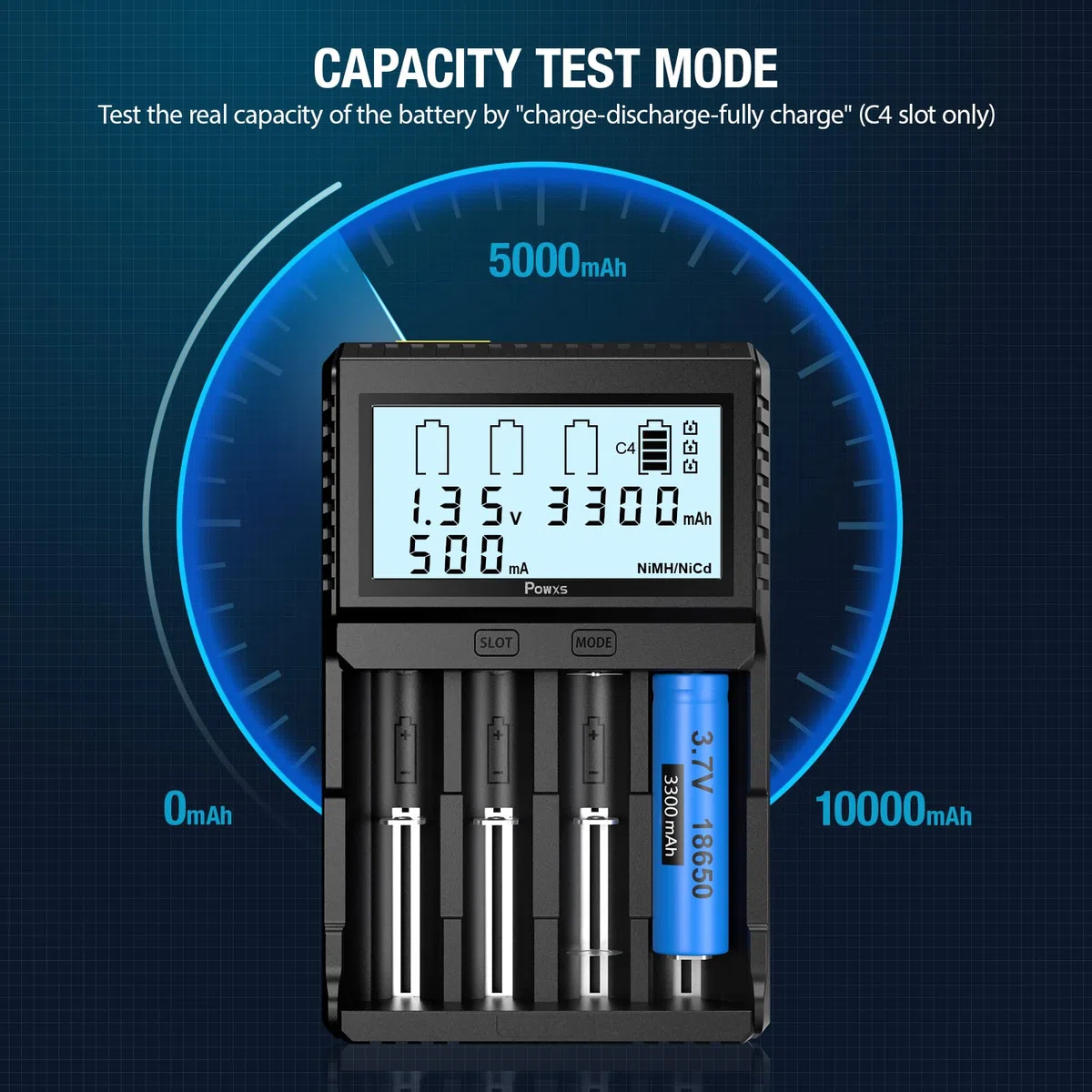 POWXS Universal Batterie Ladegerät, 18650 Akku Ladegerät mit Testfunktionen, LCD-Display Batterien Ladegerät für Li-Ion Lithium IMR NI-MH NI-Cd AA AAA C 26650 21700 18650 16340 14500 10440 RCR123