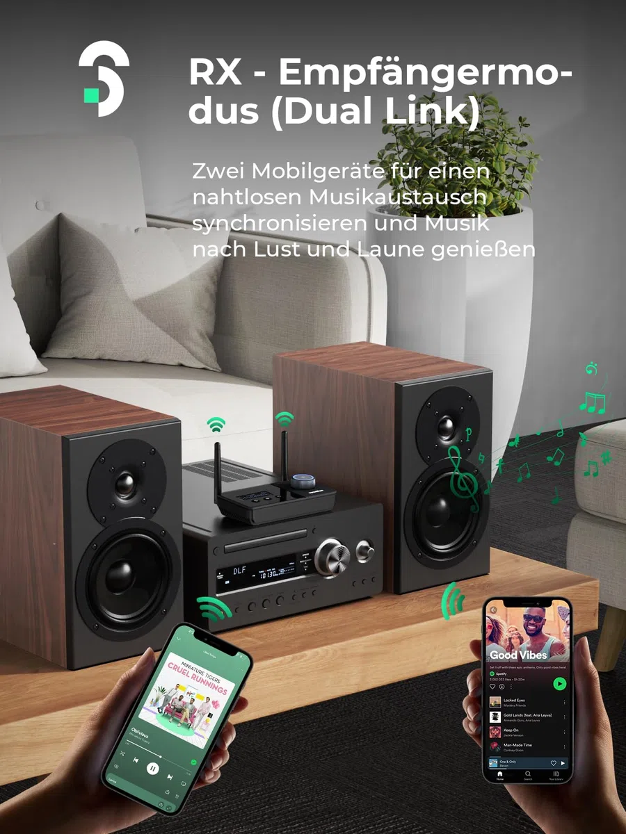 SOOMFON Bluetooth 5.3 Sender Empfänger mit Doppelantenne, 3-in-1 BT Audio Adapter für 2 Kopfhörer, Bluetooth Transmitter Receiver für TV/Stereoanlage, mit Bildschirm & Lautstärkeregelung, Aux/Optisch